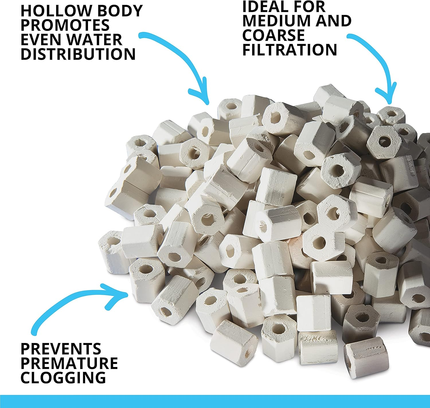 Fluval Pre-Filter Media - 750 Grams/26.45 Ounces image number 4