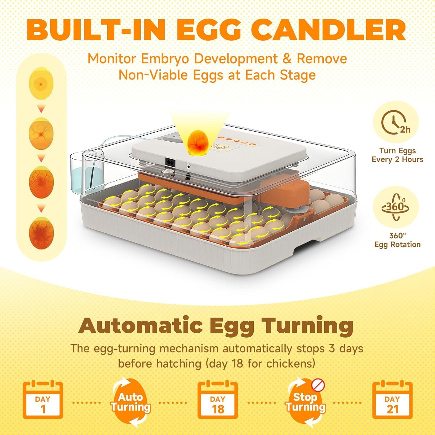 Pet Scene Egg Incubator for Hatcher Breeder, 56-70 Eggs Automatic Hatching Chicken Duck Bird Quail Poultry Auto Turner Stop Humidity Control Water Refill Candling Light image number 6