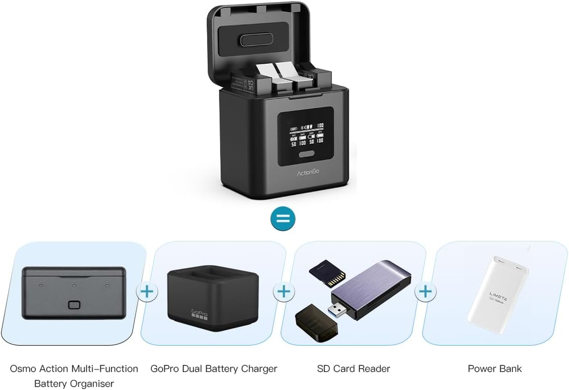 LIMETA Actiongo Compatible with Dji Osmo 360/Action 6/5 Pro/4/3,Gopro Hero 12-5,7000Mah Battery Power Bank+4-Channel Battery Charger for DJI Osmo Action 6,Osmo Action 5 Pro,Osmo Action 4,Osmo Action 3 image number 3