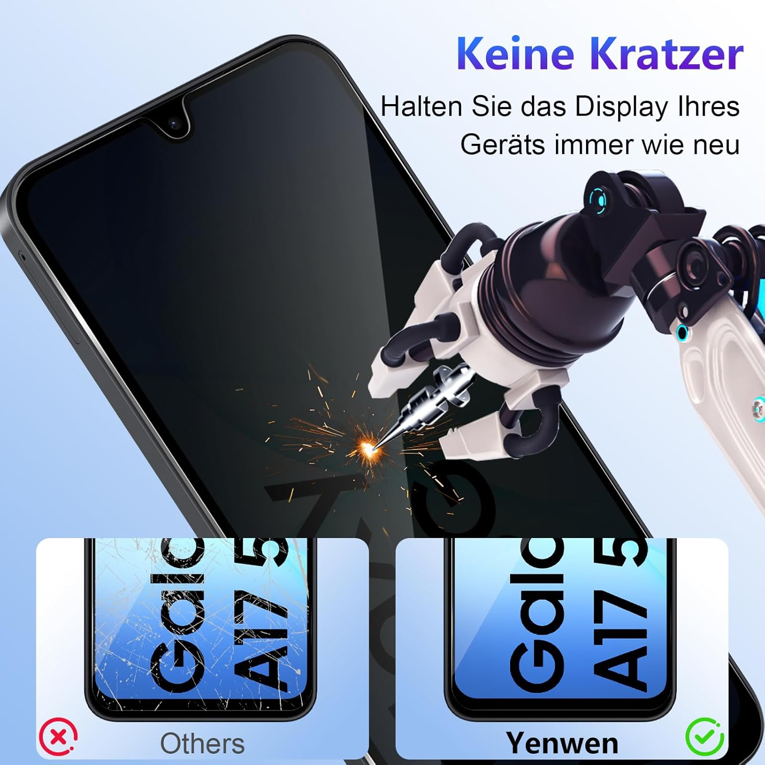 Yenwen Privacy Screen Protector for Samsung Galaxy A17 4G / 5G for Tempered Glass, 2 Pieces Privacy Screen and 2 Pieces Camera Protection, 9H Hardness Privacy Screen Protector Film anti Spy Privacy