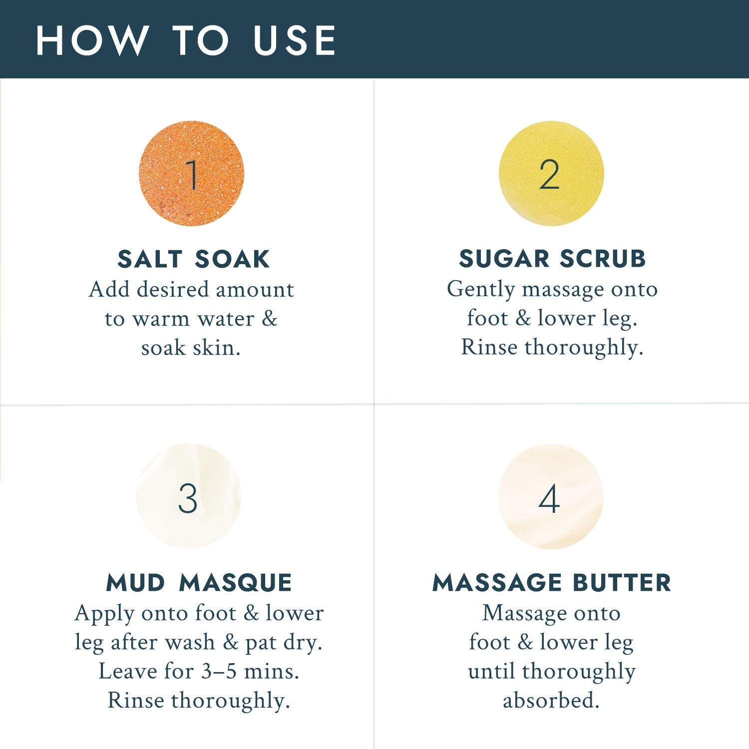 Voesh Pedi-In-A-Box 4 Step Pedicure System, Mango Delight image number 4