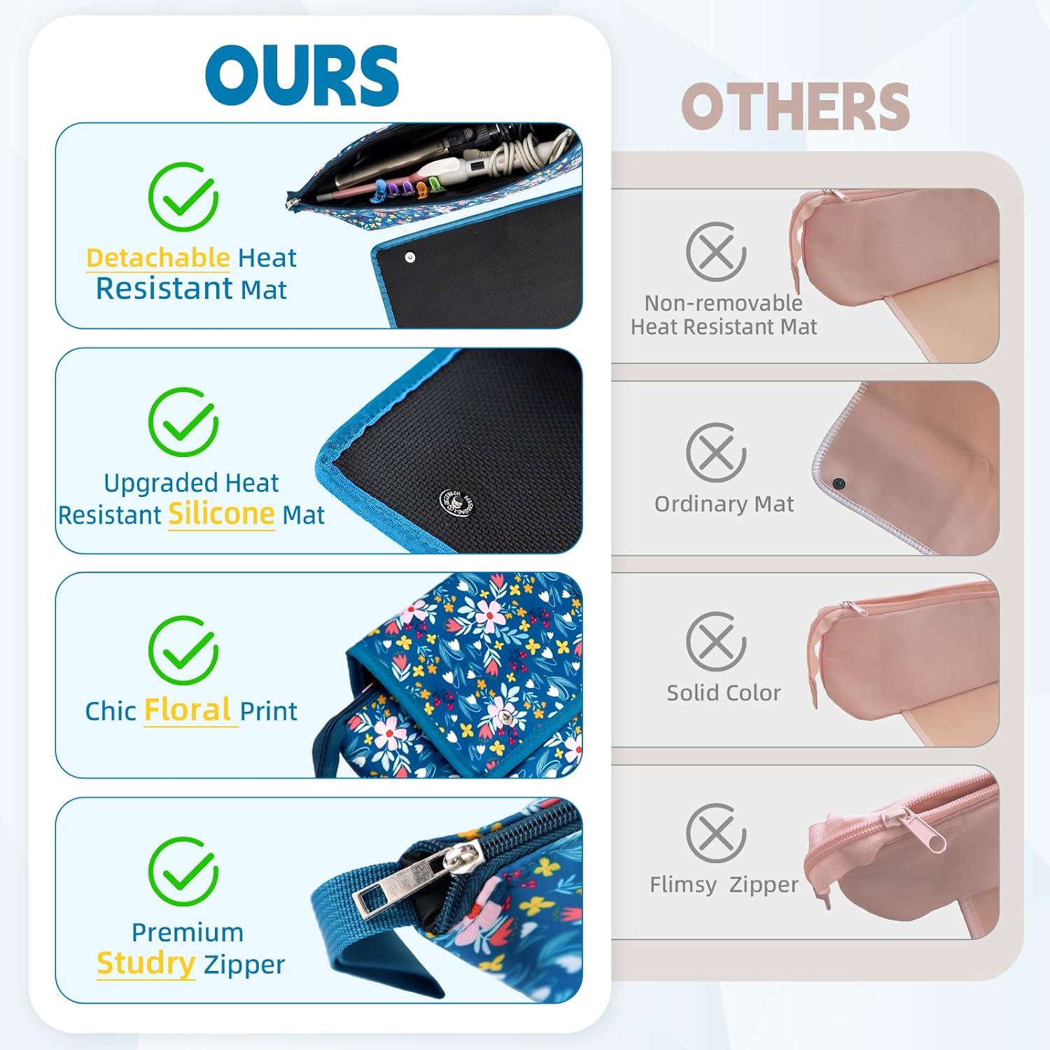 Hair Tools Travel Bag with Removable Heat Resistant Mat,2-In-1 Hair Accessories Organizer Bag for Travel，Portable Travel Carrying Bag for Hot Tools, Flat Irons, Straighteners, Curling Iron,Hair Dryer image number 5