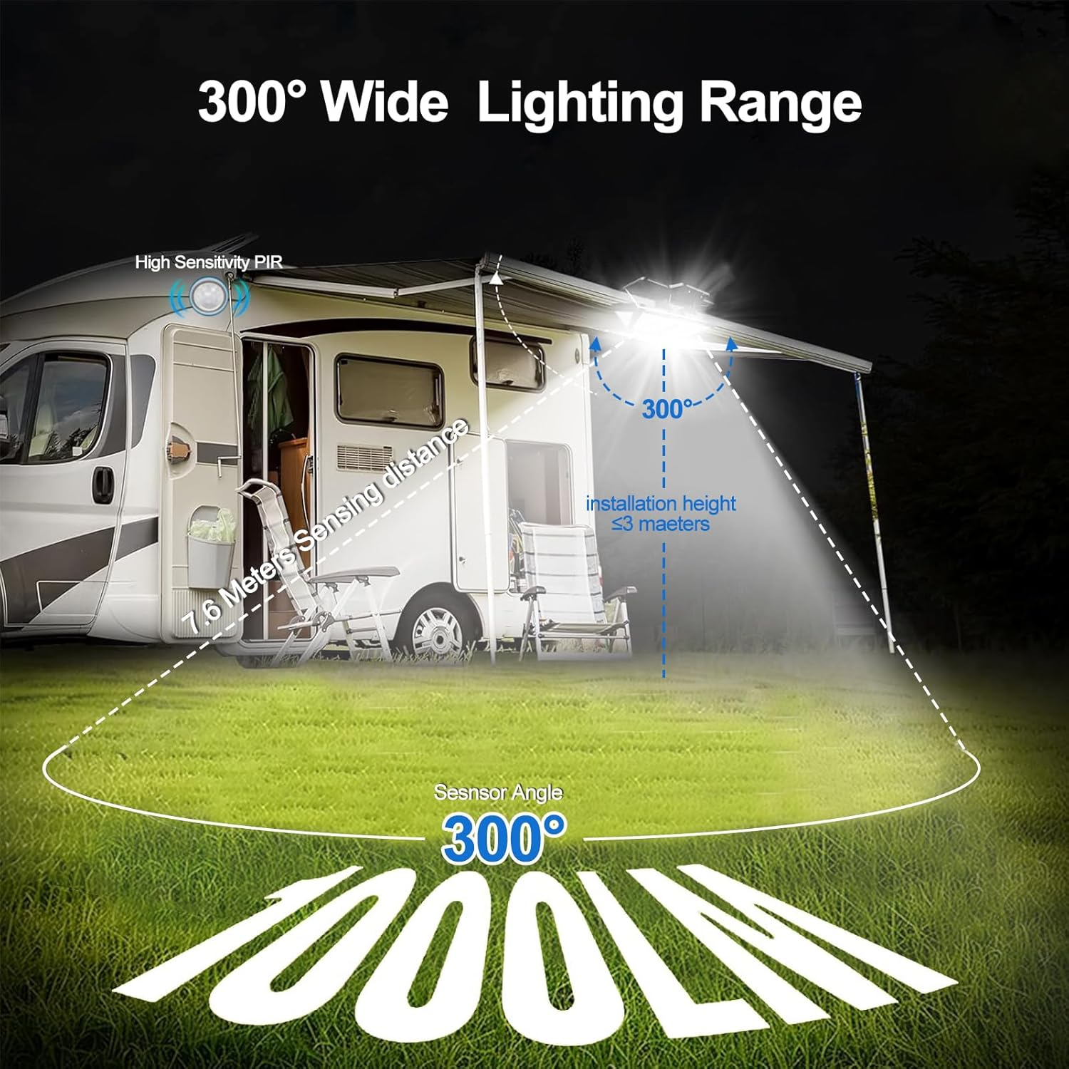 XIULIUU Clip on Solar Lights Outdoor, 208Leds Motion Sensor Outdoor Security Light, 1000LM Bright Solar & USB Powered Flood Light, IP65 Waterproof Wall Lights for Bakcyard Fence Garage Camping(1-Pcs) image number 4