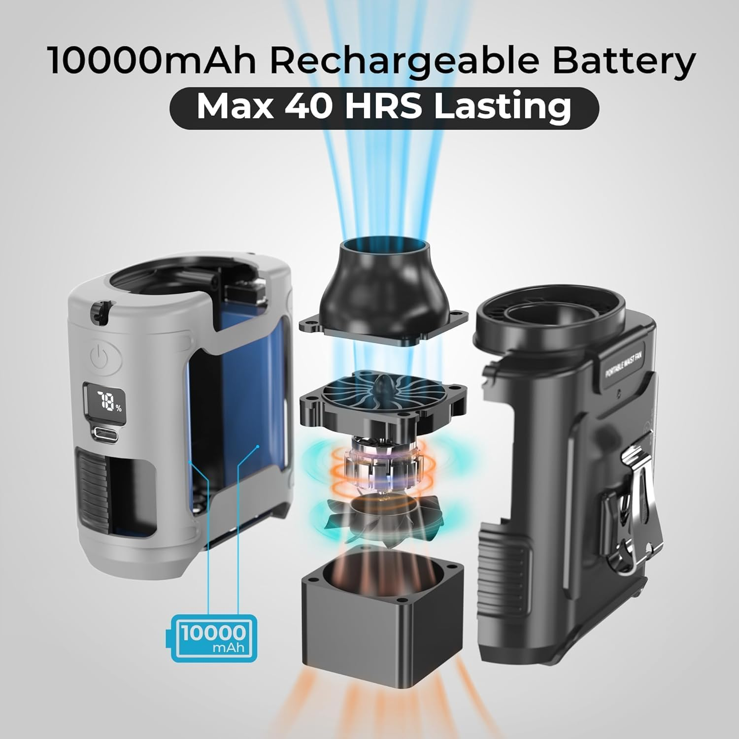 KITWLEMEN 10000Mah Waist Clip Fan, 40H Cooling, 5 Speeds Rechargeable Wearable Fan with Flashlight, Personal Hands-Free Belt Fan for Outdoor Jobsite Camping Travel