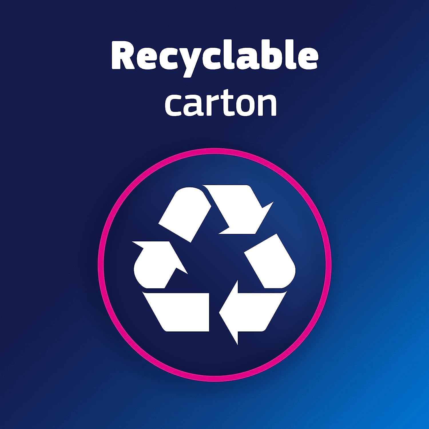 Fixodent Original Secure Denture Adhesive Cream for Full and Partial Denture Wearers, 2.4Oz (Pack of 5) image number 3