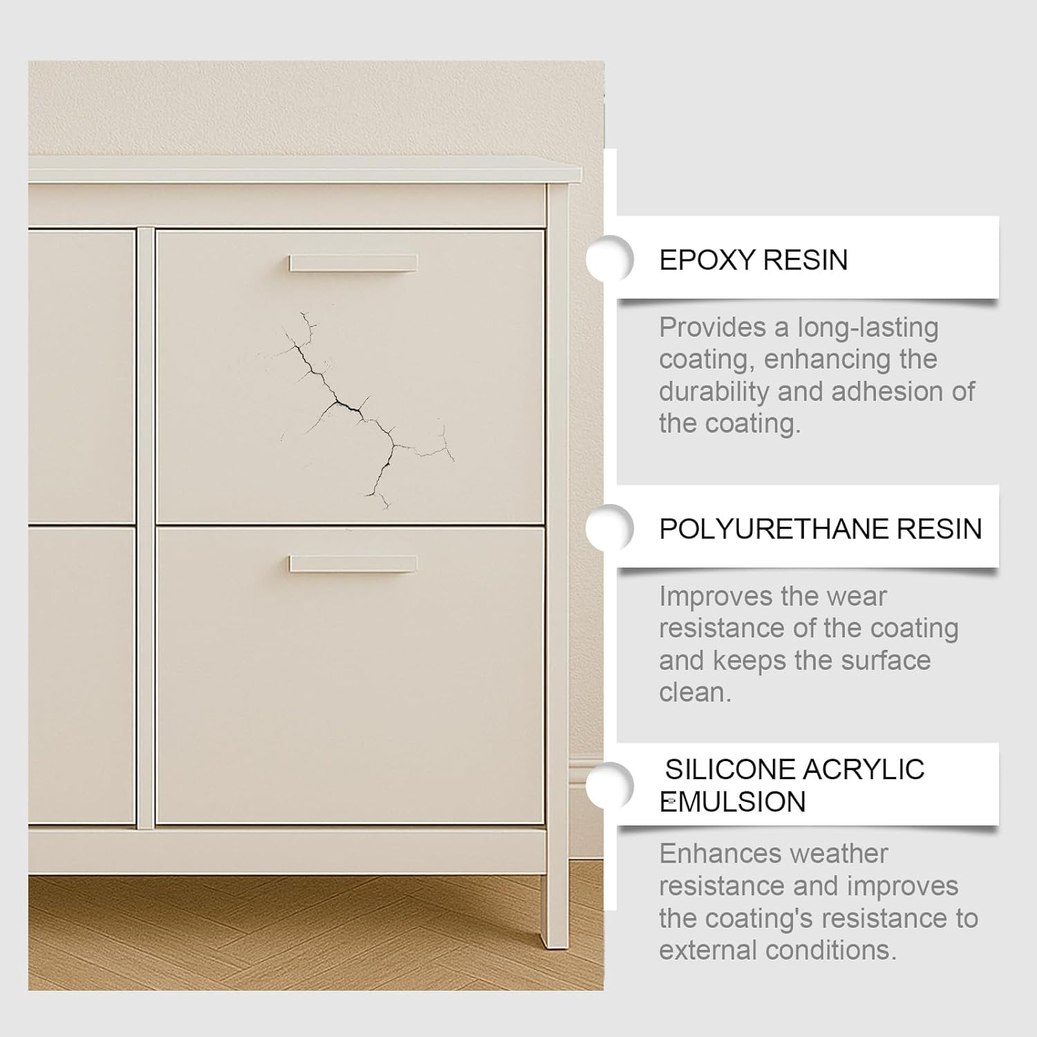 White Touch up Paint, White Touch up Paint for Walls, Used for Repairing Scratches on Furniture Cabinets and Floors