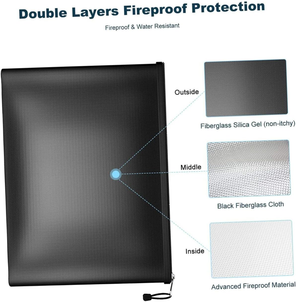 TOGEVAL Fireproof Waterproof Document Organizer Money Bag 29X20.5Cm Black Zippered Important Document Holder for Office and Home Safe Storage image number 4