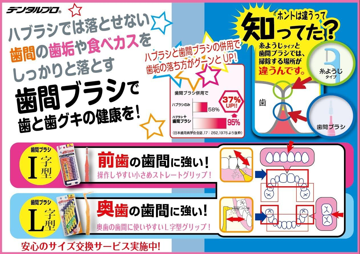 Dental Pro Interdental Brush, L-Shaped, Extra Fine Type, Yellow, Size 2 (SS), Pack of 10, 10 Pieces X 1