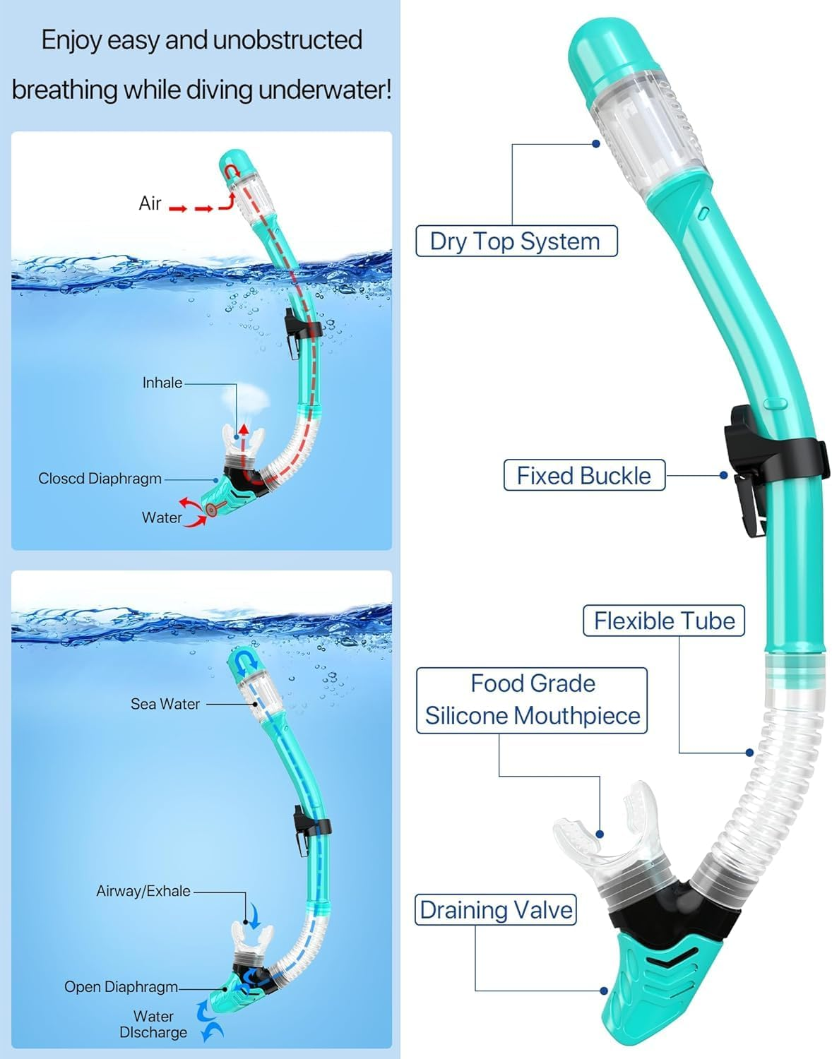 Mask Fin Snorkel Set with Adult Snorkeling Gear, 180&deg; Panoramic View Diving Mask, Trek Fin, Dry Top Snorkel +Travel Bags, for Swimming, Snorkeling and Travel Diving image number 3