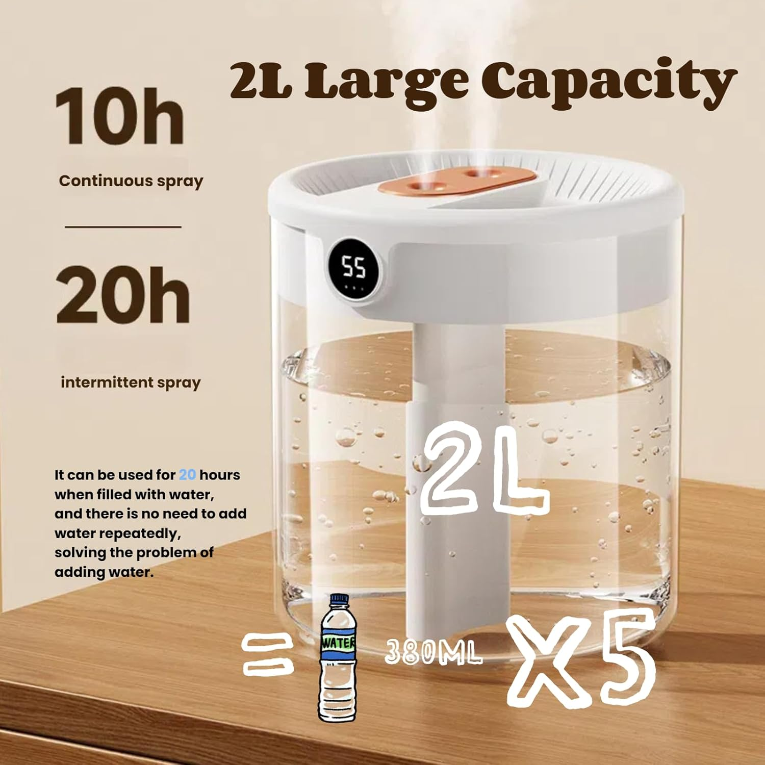 Humidifiers for Bedroom, 2L Cool Mist Humidifier with Humidity Display & Night Light, Ultra Quiet, Easy to Fill and Clean, Visible Water Tank, for Home, Office, Baby Nursery, Plants image number 3