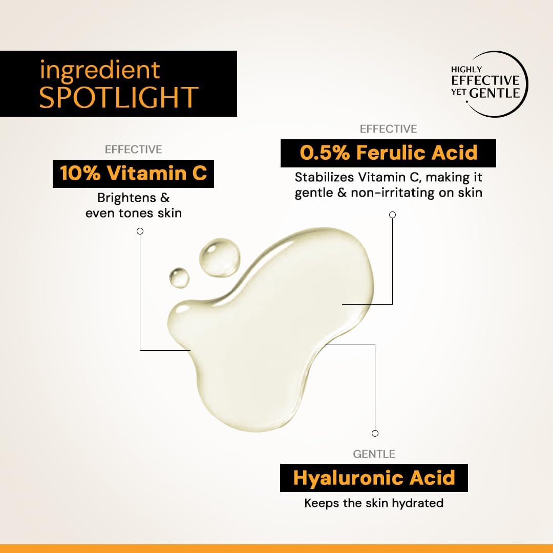 Deconstruct 10% Non-Irritating Vitamin C Face Serum | 10% Vitamin C + 0.5% Ferulic Acid | Water Based Serum Highly Stable Vitamin C Face Serum for Women and Men | 30 Ml Each, Pack of 2 image number 5