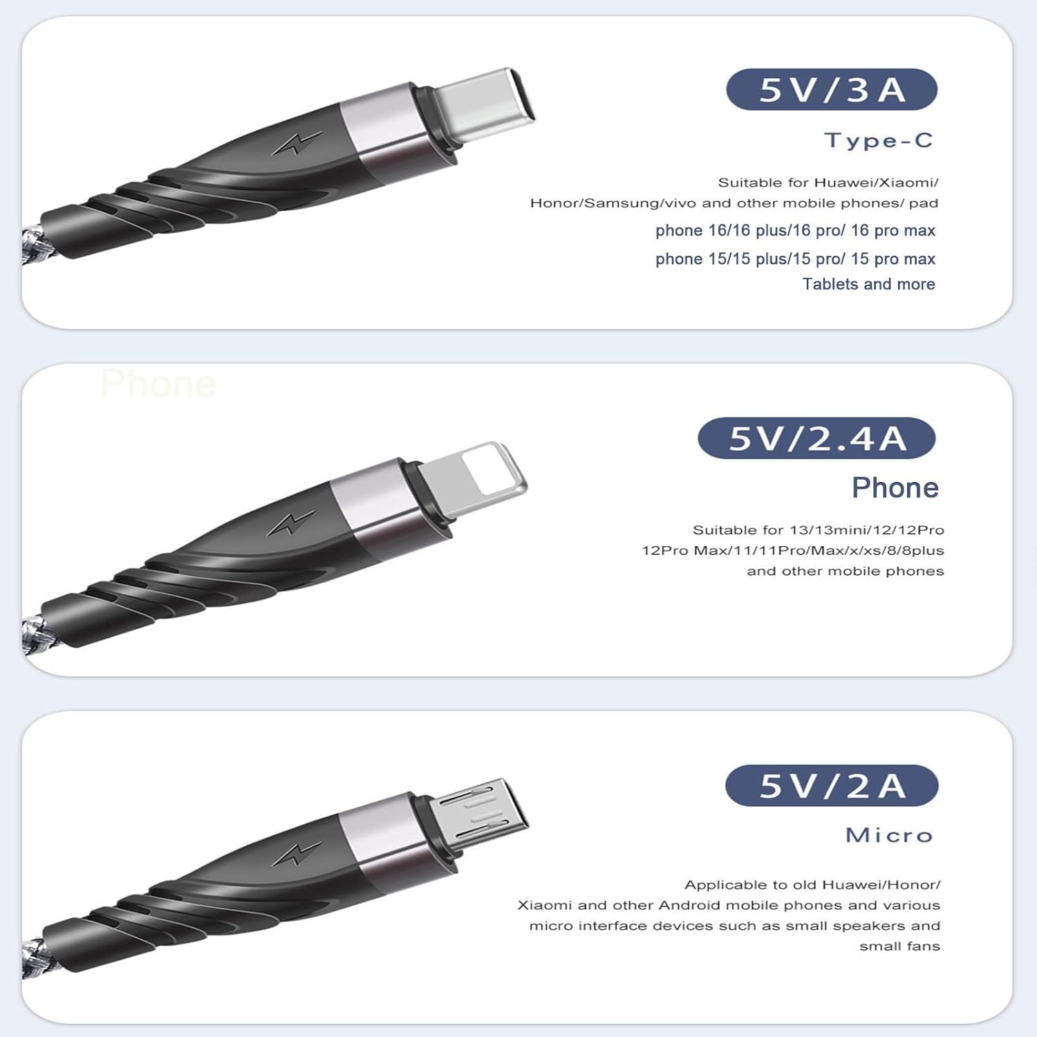 Multi Charging Cable, USB A/USB C Multiple Charger Cable Braided 5 in 1 Fast Charging Cord with Type-C/Micro USB/IP Port for Phone 16 15 14 13 12 11 Samsung Galaxy Tablets Android and More- 1.2M - Red+Black image number 4