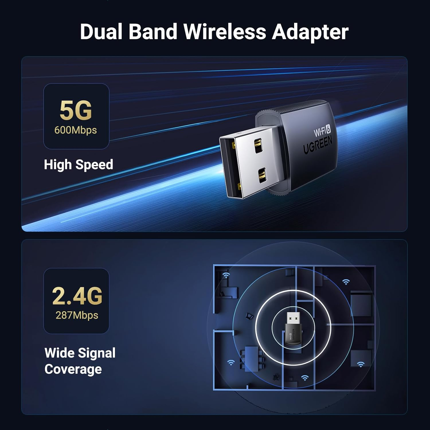 UGREEN Wifi 6 Adapter AX900 Dual Band 5Ghz 600Mbps/2.4Ghz 287Mbps USB Computer Wireless Dongle for PC Desktop Laptop Built-In Driver Supports Windows 10/11 image number 3