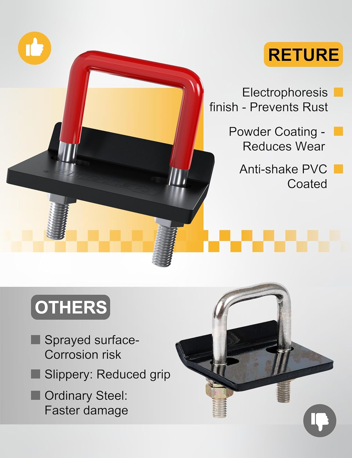 RETRUE Hitch Tightener, Hitch Stabilizer Heavy Duty Anti-Rattle Clamp for 1.25" and 2" Hitches, Reduce Movement from Hitch Tray Cargo Carrier Bike Rack Trailer Ball Mount, Rubber Coated image number 6