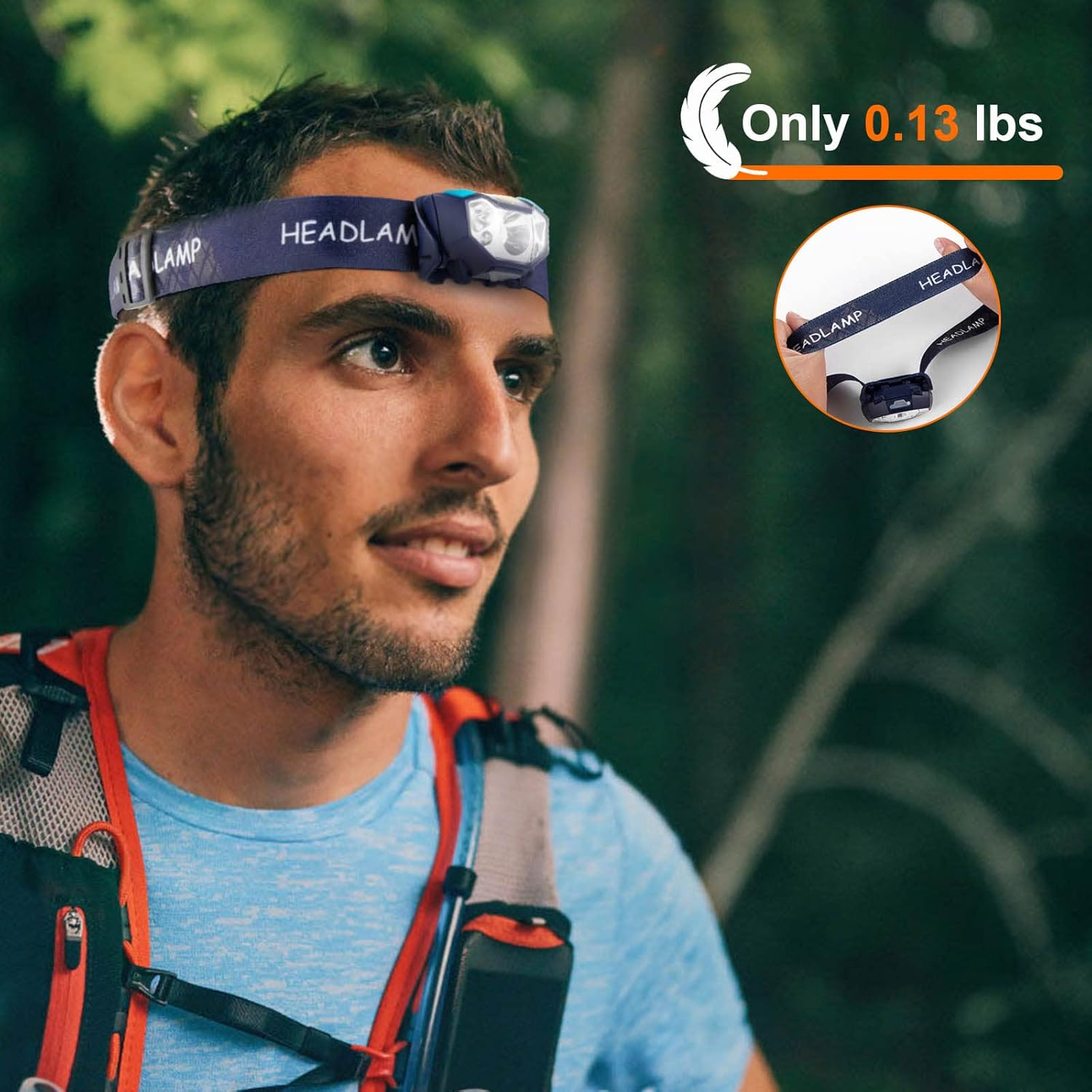 LETOUR Headlamp Head Torch, 1000 Lumens Super Bright Lightweight Headlight 5 Lighting Modes, Motion Sensor Control with Red Light, Waterproof Headlamps Flashlight for Camping Cycling Running Fishing image number 2