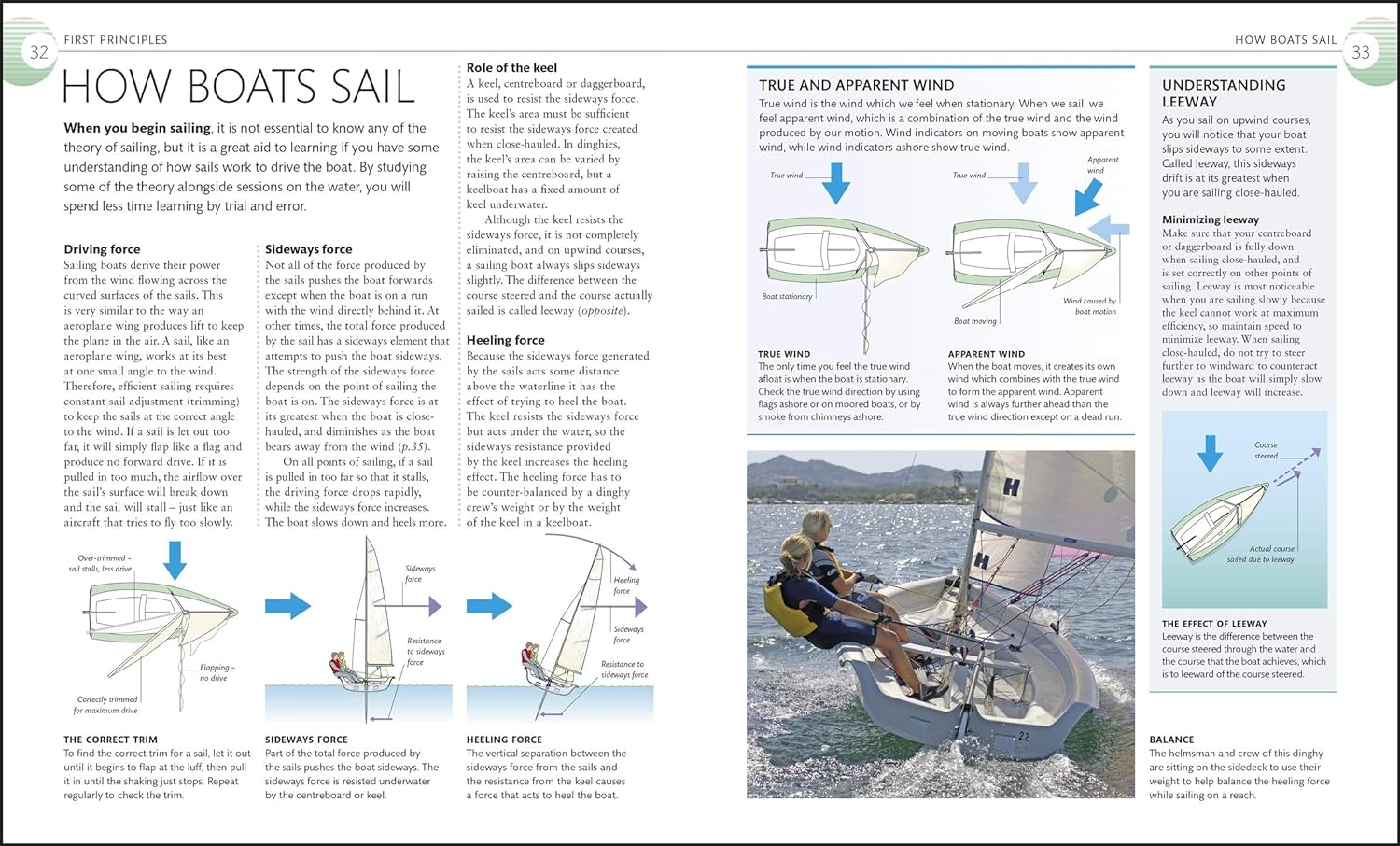 The Complete Sailing Manual - Hardcover image number 6