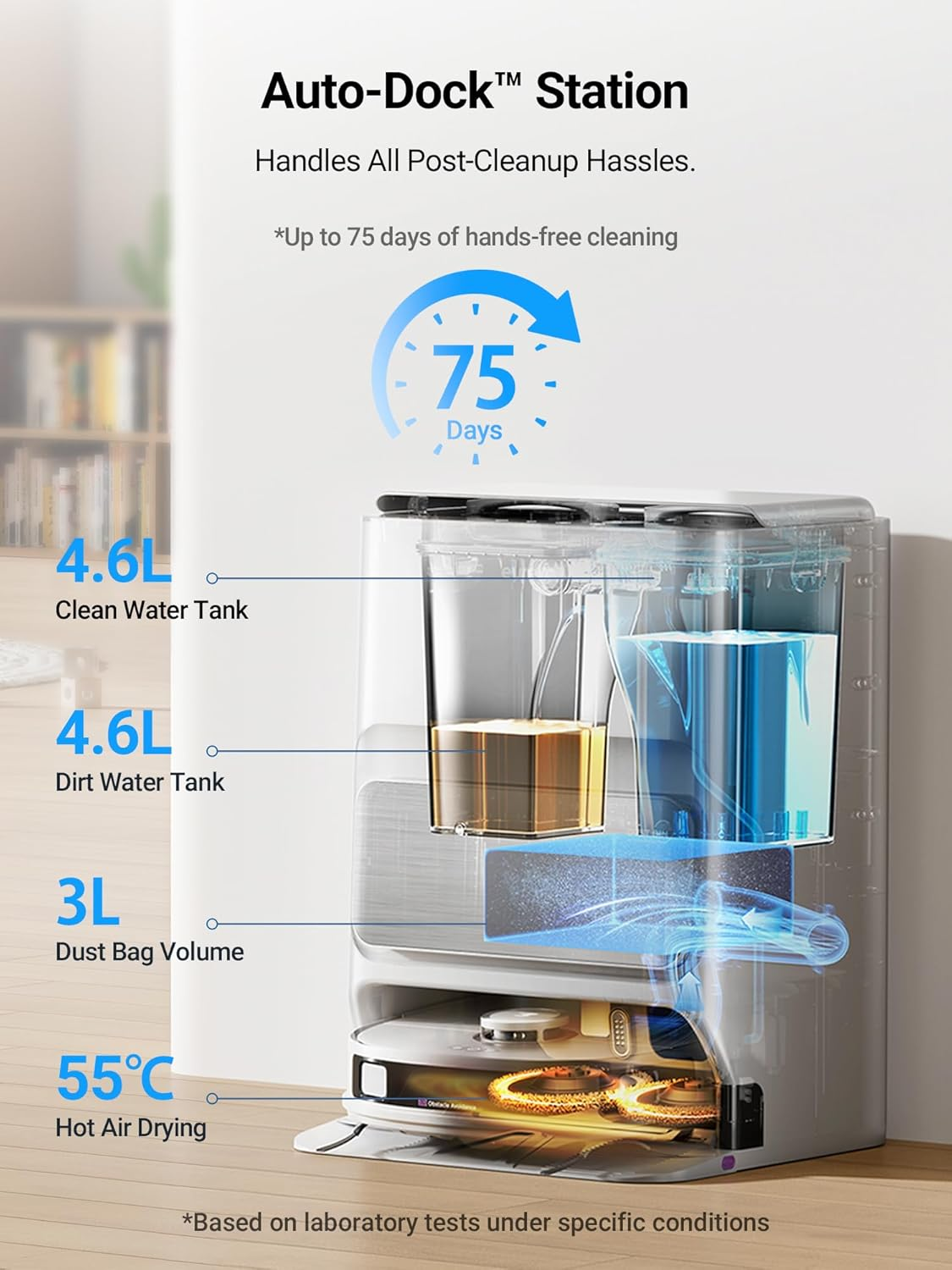 Eureka J12 Ultra Robot Vacuum Cleaner and Mop, Auto Clean and Auto Empty, 5000PA Suction, 3D Dual Laser+Ai Obstacle Detection, Dual Spinning Mops, Self-Washing and Self-Drying, Work with Alexa, White image number 1