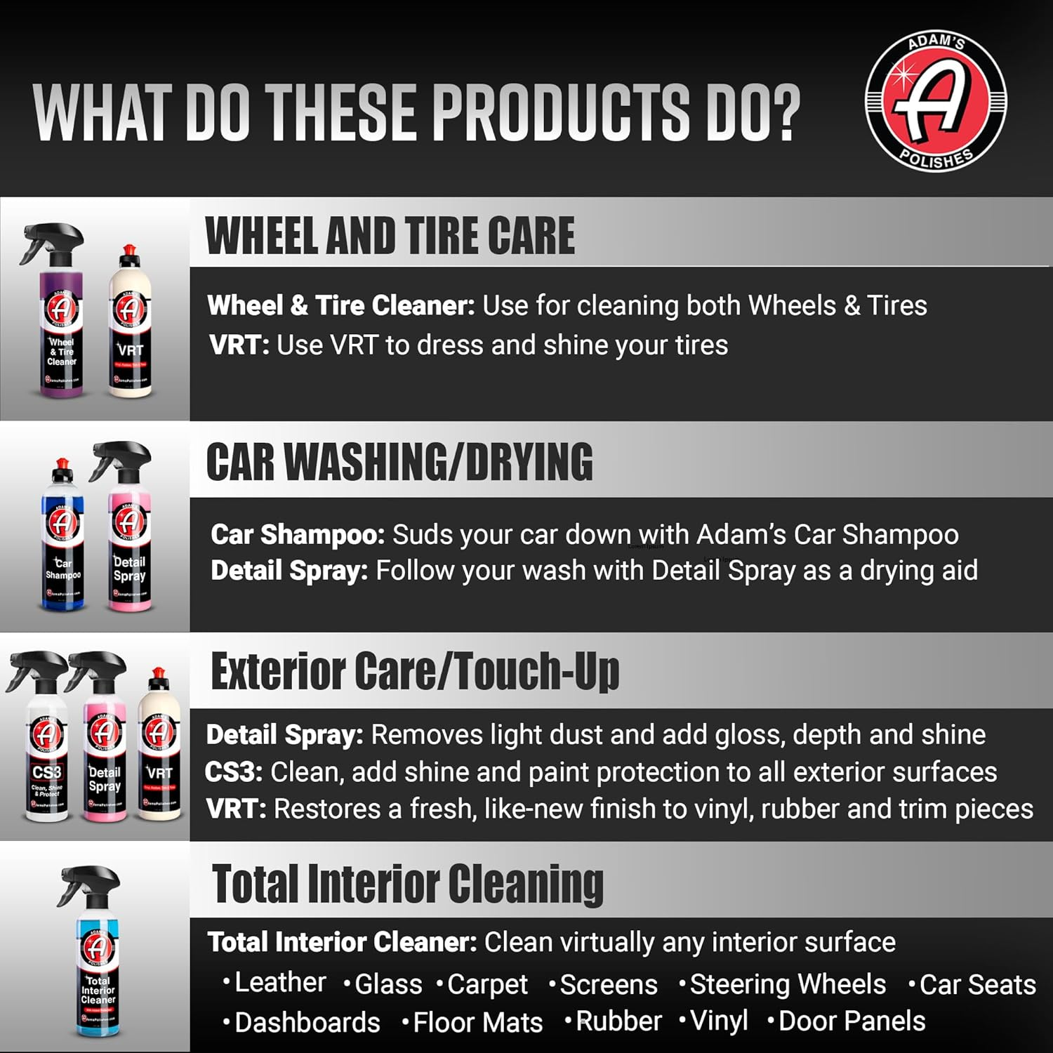 Adam'S Polishes Essential Car Wash Kit (14-Item) - Auto Detailing Car Care Cleaning Kit Car & Truck Lovers, Dads, Moms and Diyers image number 2