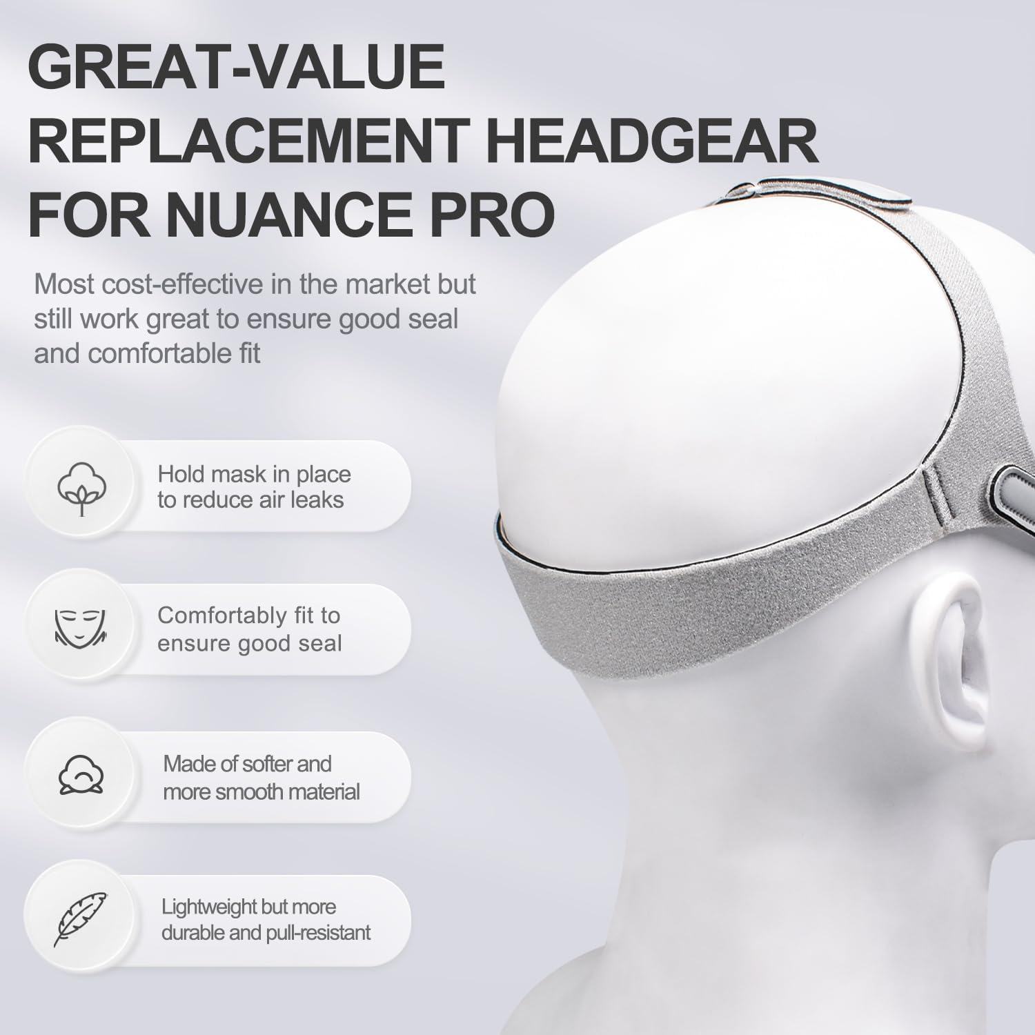2 Packs Replacement Headgear for Nuance Pro - Headgear Straps (2Packs) with Stronger Touch-Fasten-Ers and Elasticity, Headstrap for Nuance Pro, Snugly Fit & Reducing Air Leaks, Airsmart Supplies. image number 3