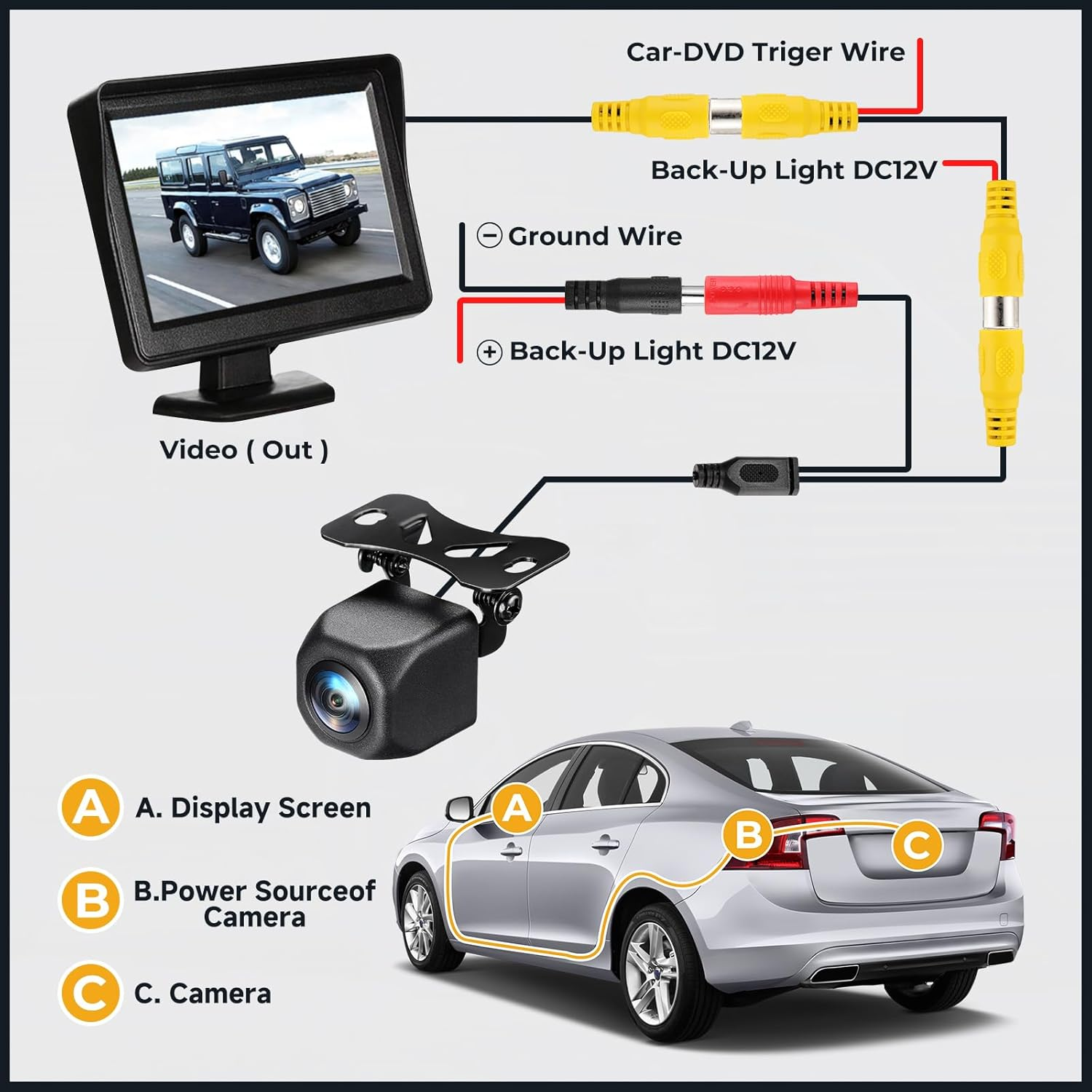 ISINMOTOR AHD 720P Backup Camera,170 Degree Wide Angle Rearview Reversing Camera,Ip67 Waterproof Clear Night Vision Reverse Rear View Camera for Car Vehicle SUV RV image number 1