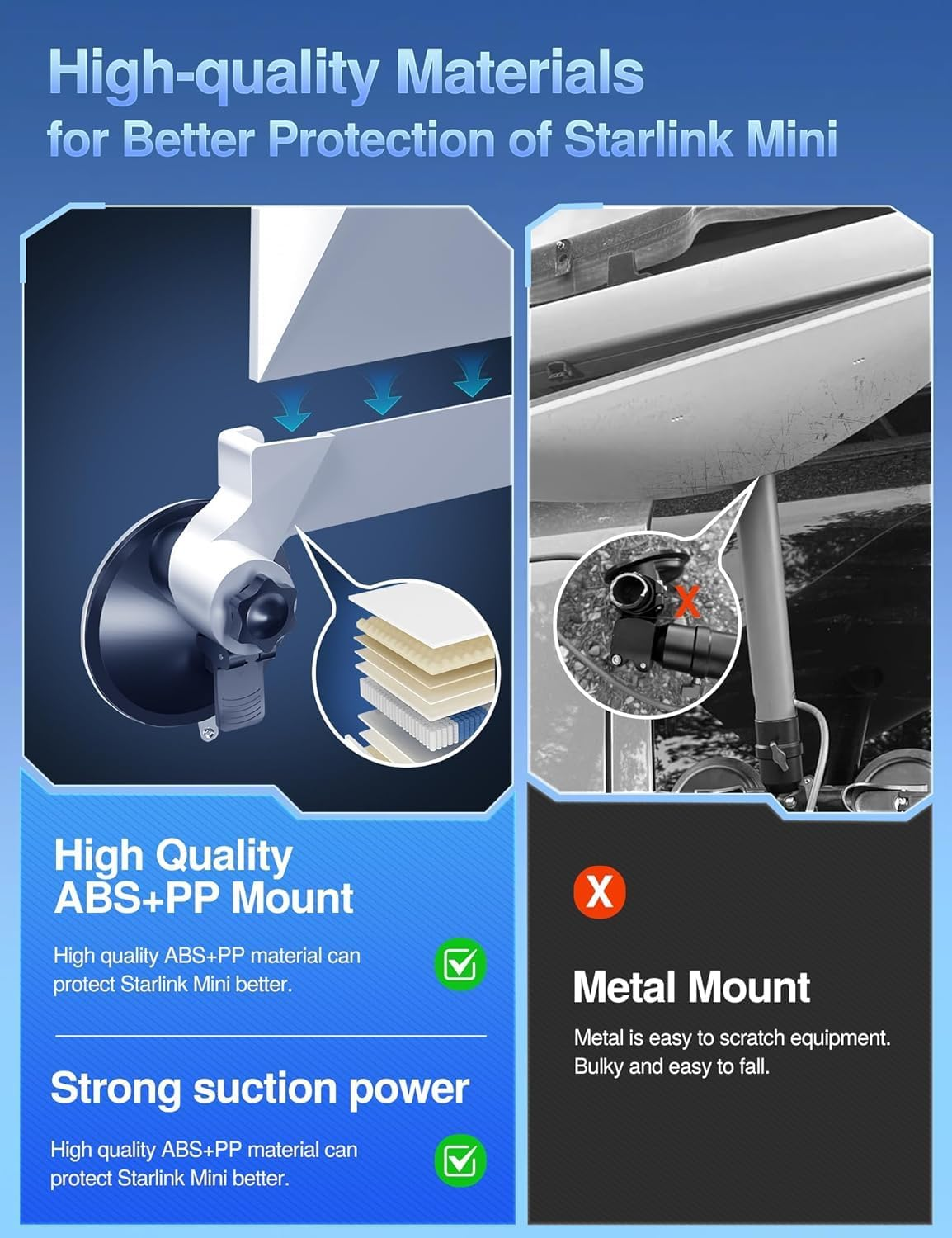 Starlink Mini Suction Cup Mount Star Link Mini Accessories