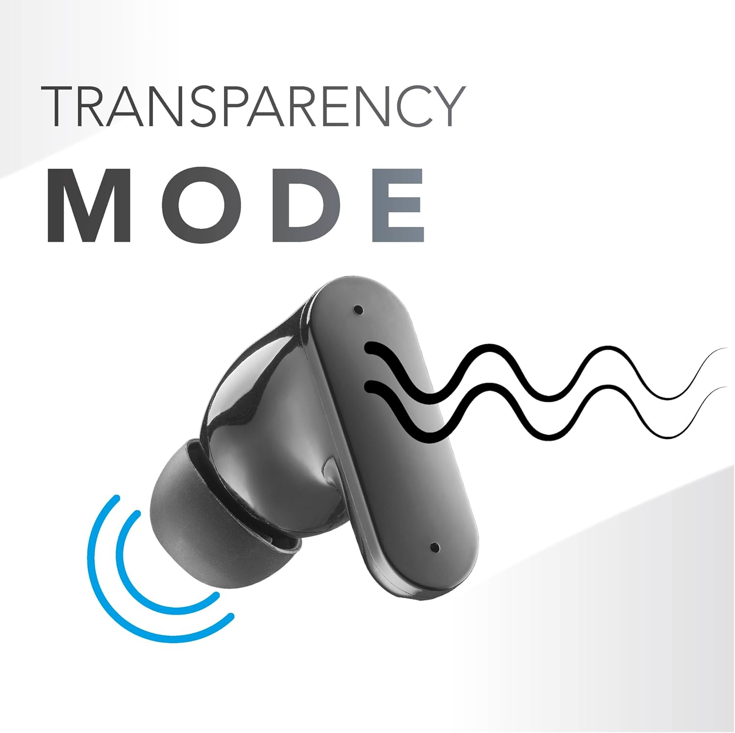 Music Sound - TWS Bluetooth Shield Headphones - Wireless - In-Ear Design - ANC Active Noise Cancelling Technology - Playtime 30 Hours - Transparency Mode - Black image number 2