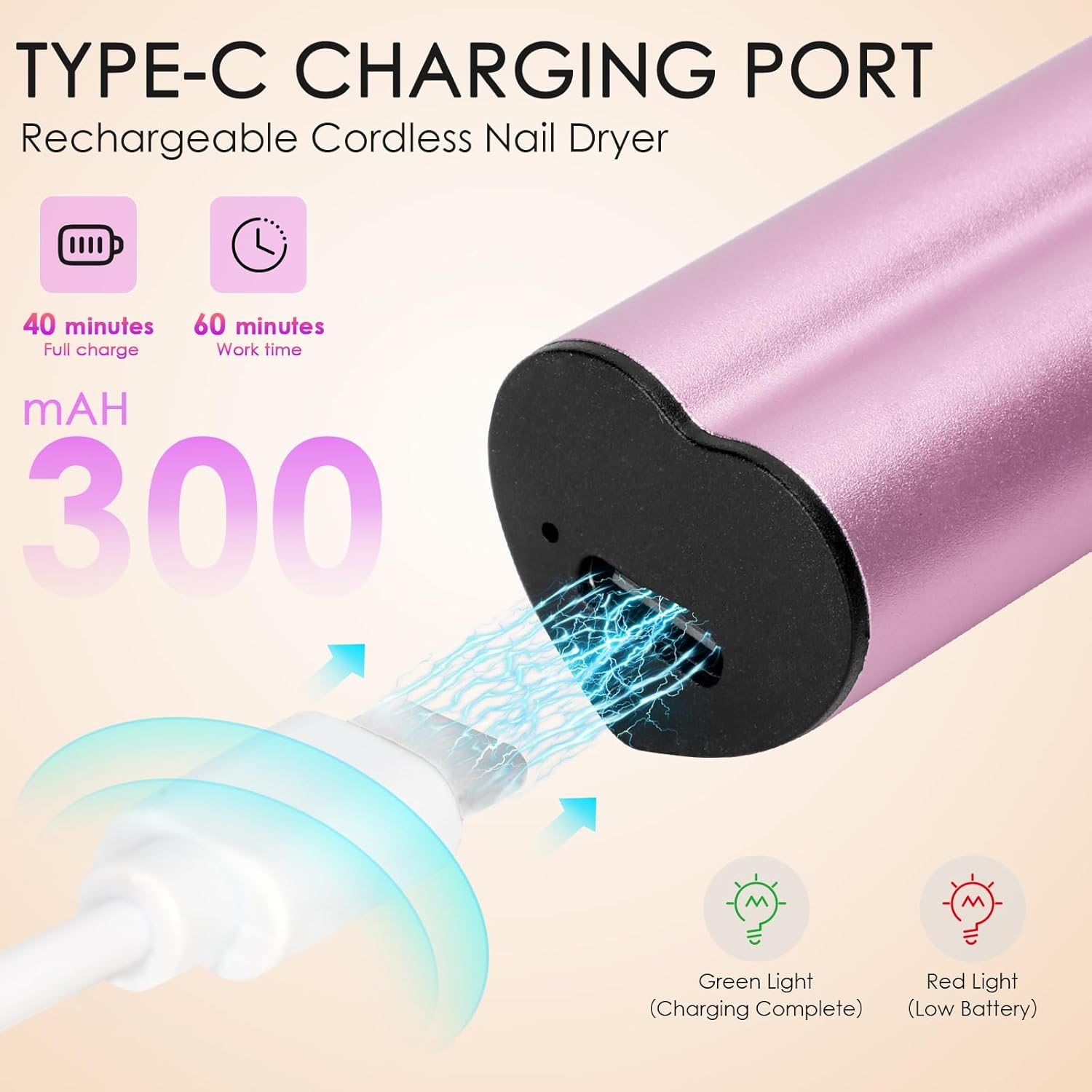 Linssy 10W Portable Uv Nail Lamp Portable UV Lamp with USB Flash Rechargeable Curing Nail Art Nail Polish 3D Home Use (Pink) image number 5