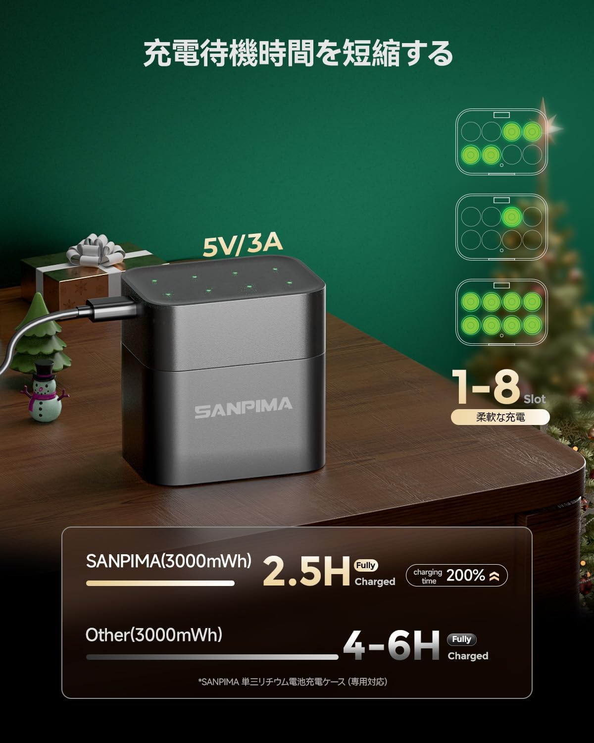 1.5V Rechargeable Aa Batteries Lithium 8 Pack with Fast Charger,3000Mwh High Capacity Aa Lithium Batteries,Constant Output Li-Ion Double a Batteries Cycle Times up to 1600X (3000-8-J)
