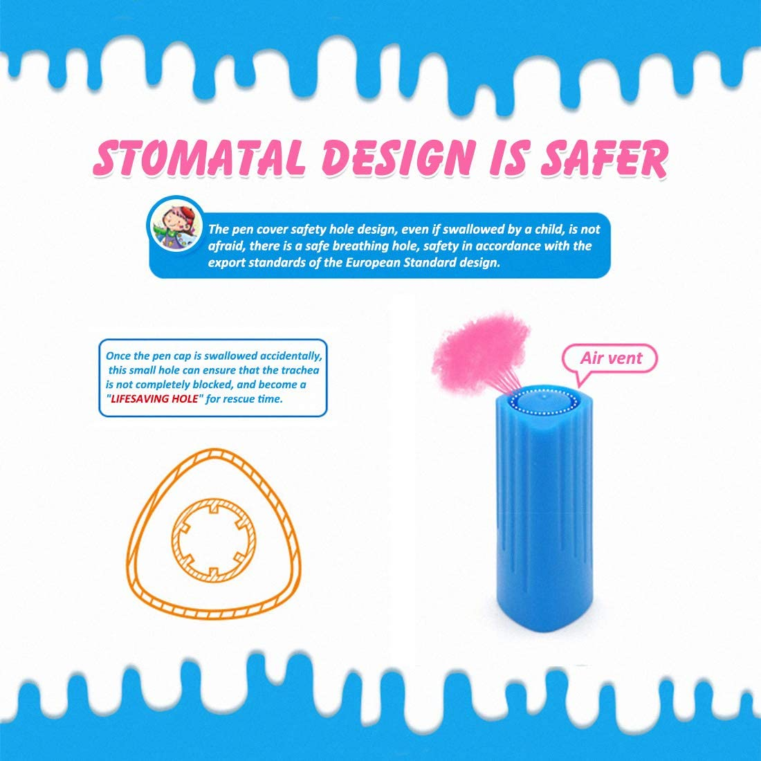 SAYEEC 24 Colors Washable Marker Coloring Pens Set Children Drawing Pen Watercolor Art Marker Medium Tip Pen for Kids Adult Coloring Books Manga Comic Calligraphy Sketching image number 5