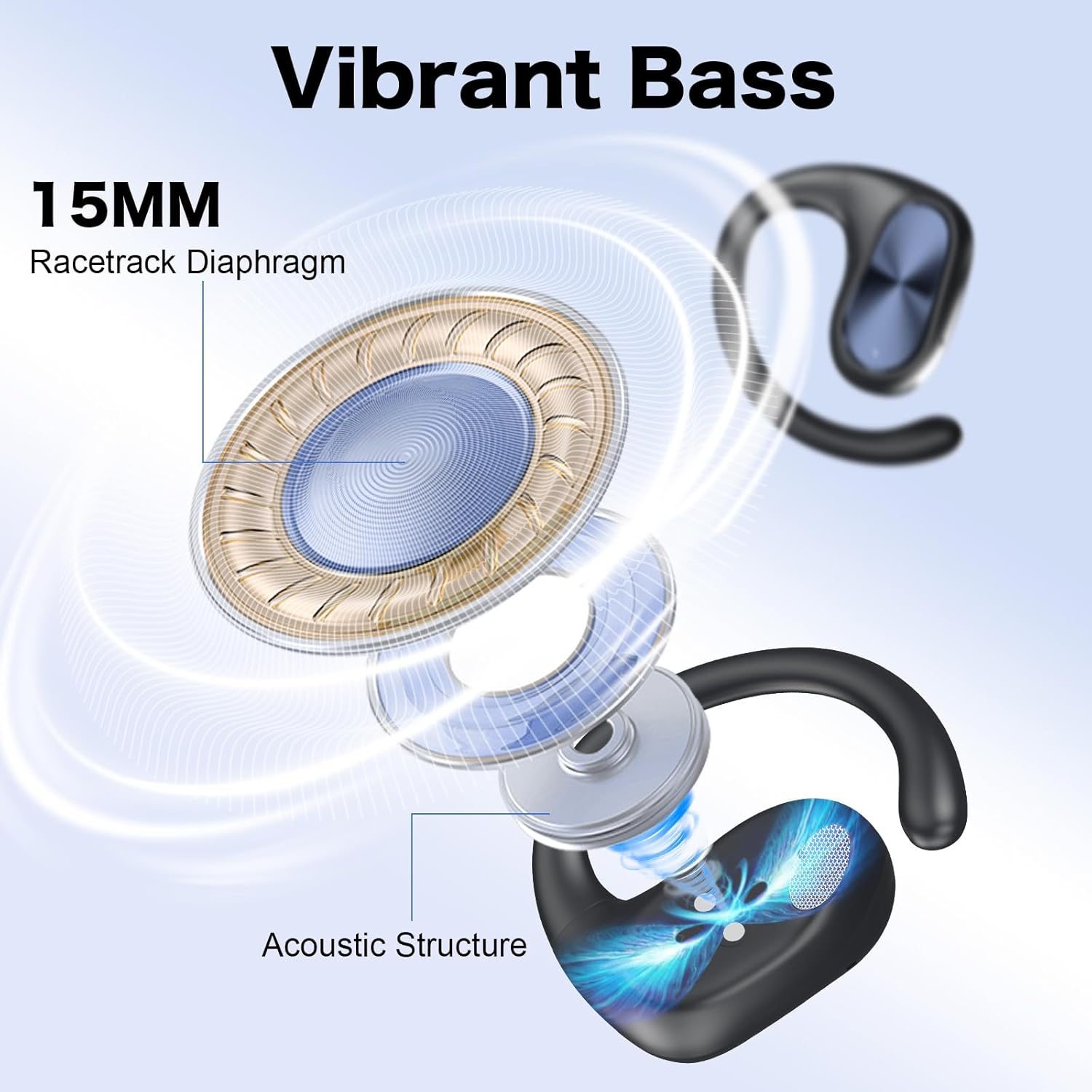 KIM HOST 020 Open Ear Headphones,Bluetooth 5.3 Earbuds Stereo Deep Basswith Earhooks, 55H Playtime, Crystal Clear Calls, Sweat Resistant Open Ear Wireless Earbuds for Workout/Running（Black） image number 3