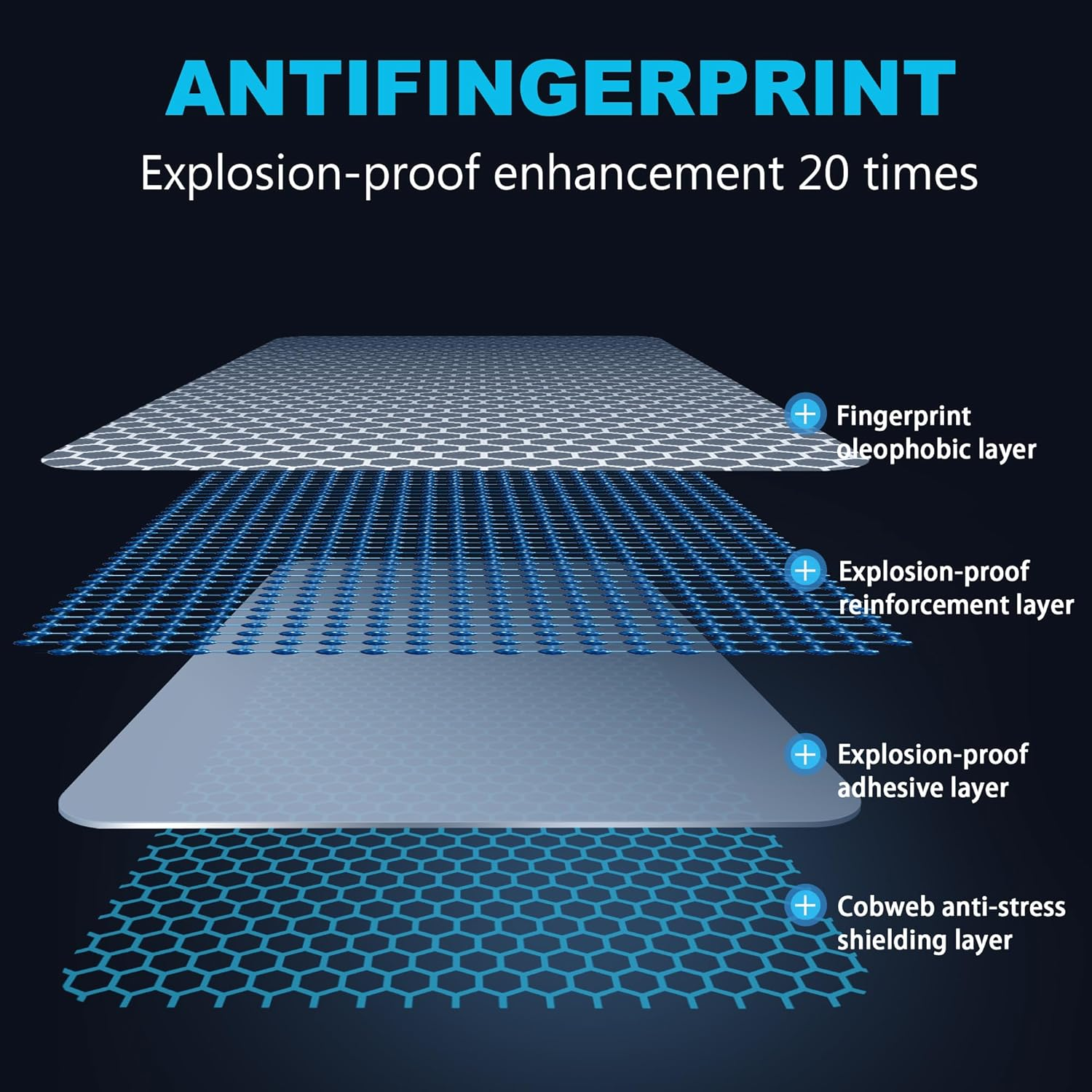 FDHYFGDY Pack of 2 Screen Protectors for Oneplus Pad 3 Tempered Glass Screen Protector, Camera Protection and Glass Screen Protector, 9H Hardness, Anti-Bubble HD Screen Protector image number 3