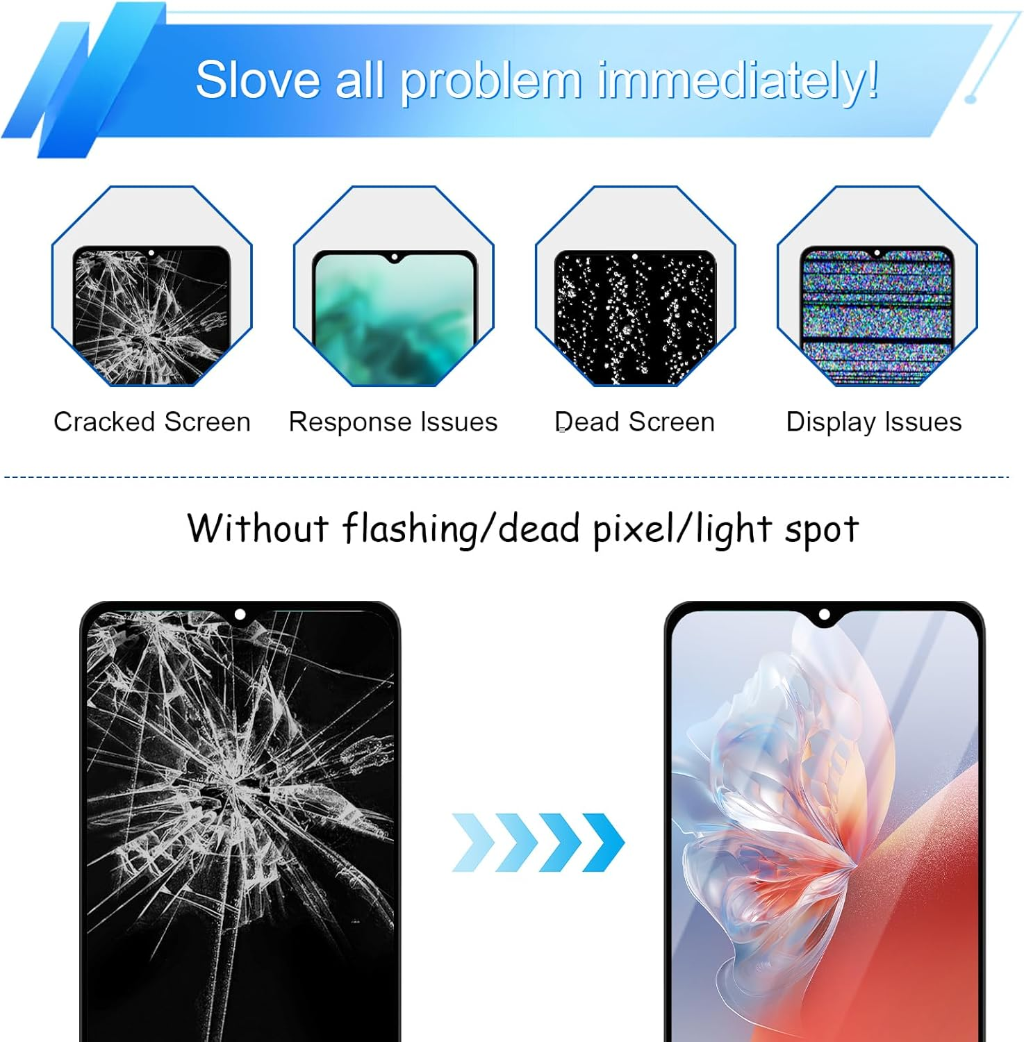 Dinow Samsung Galaxy A14 4G Screen Replacement Screen for Samsung A14 LCD Touch Screen A145 Digitizer with Frame (Black)