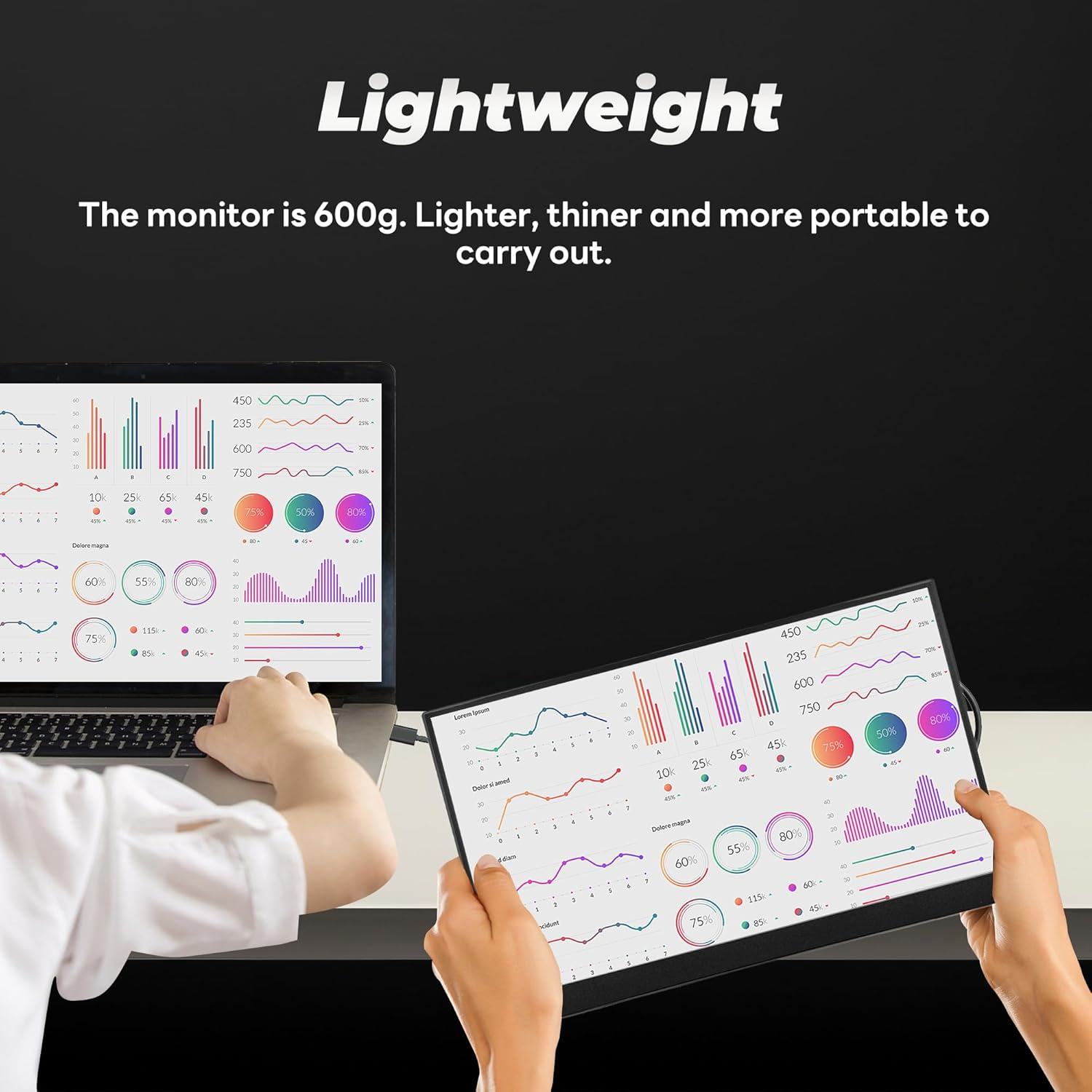 13.5 Inch 2K Portable Monitor-Ultra Slim, Full HD Display for Laptops, Pcs, Gaming, and More - USB-C and HDMI Connectivity, VESA Mount Compatibility, Eye-Care Technology, and Wide Viewing Angle image number 2