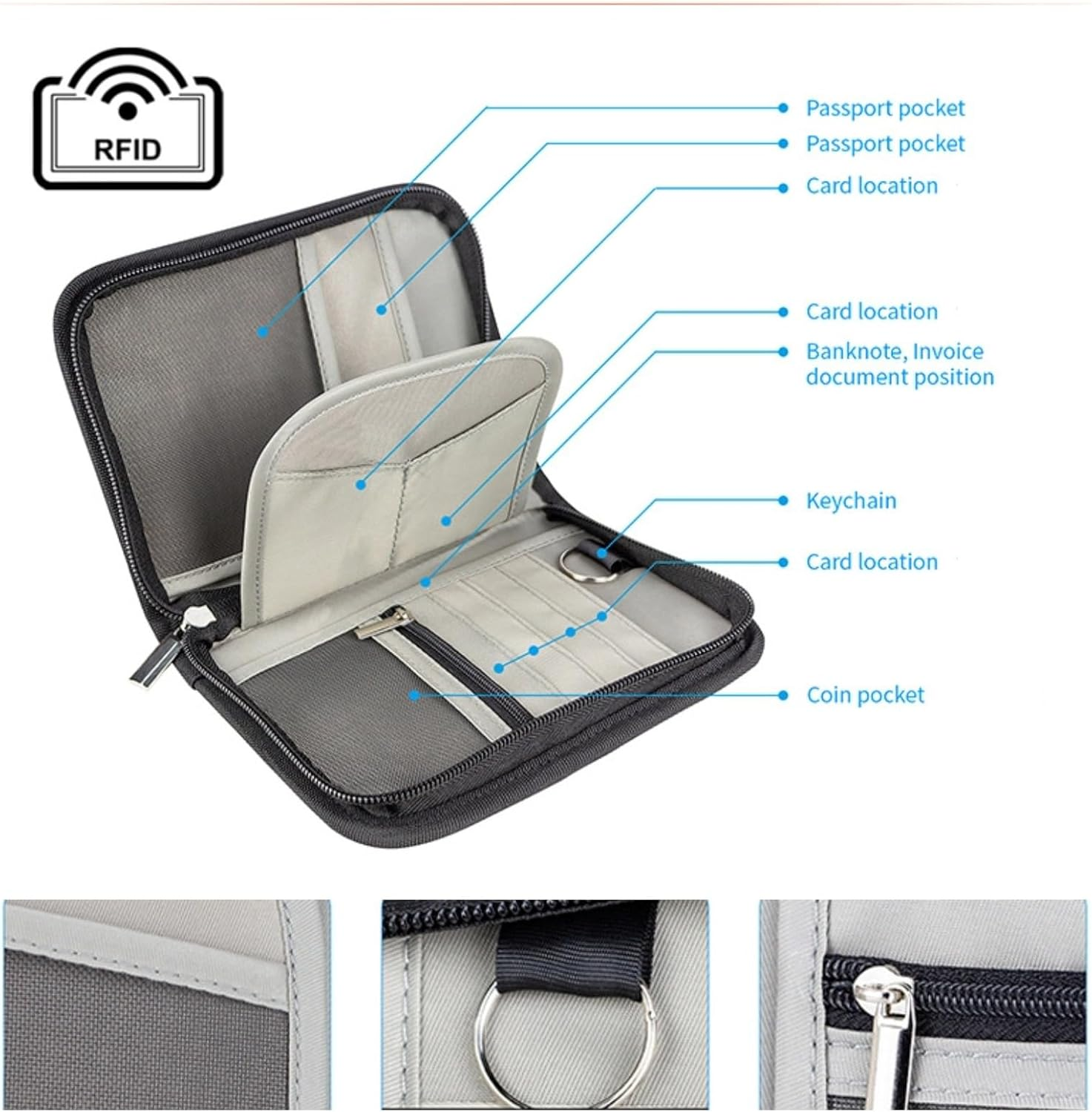 Passport Holder for Famliy Travel Wallet Passport Wallet Document RFID Blocking Organizer with Zipper Clutch Bag Flight Ticket Credit Cards Men Women, Black, Rfid Blocking Travel Passport Wallet image number 4