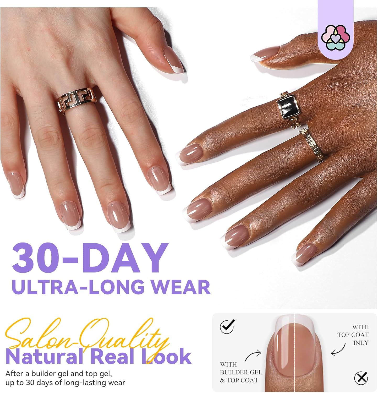 SAVILAND French Gels Nail Kit: Long-Lasting Extra Short Square Press on Nails DUO Thick & Perfect Nude French Gels Tips Chip-Free Sturdy-Fit Solid Nail Glue Gel U V/LED Lamp Nail Supplies image number 3