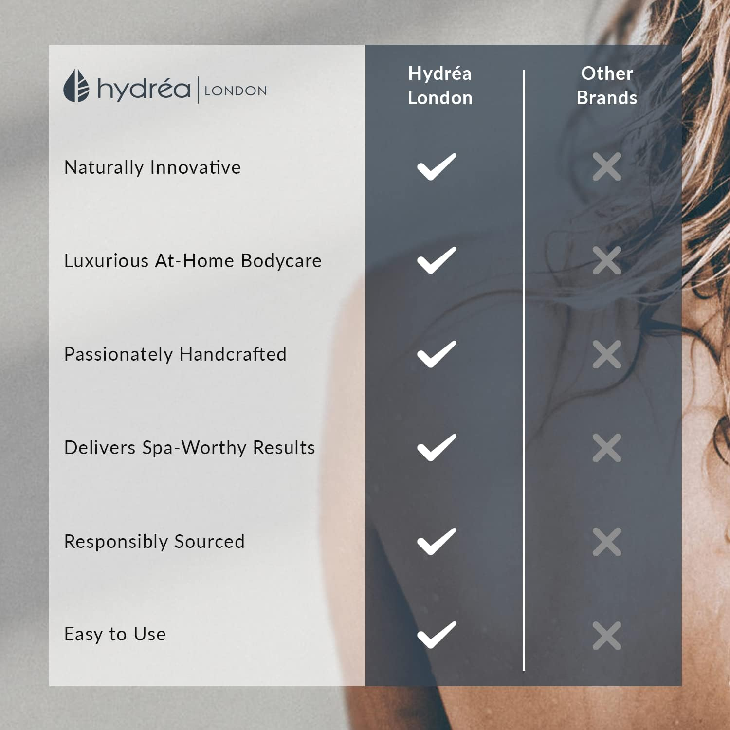 Hydrea London Nail Brush - Double-Sided Pedicure & Manicure Brush with Natural Cactus Bristles - 100% Vegan Hand Scrub, Fingernail Cleaner, & Tough Toenail Cleaning Scrubber - FSC&reg; Certified Beechwood image number 3