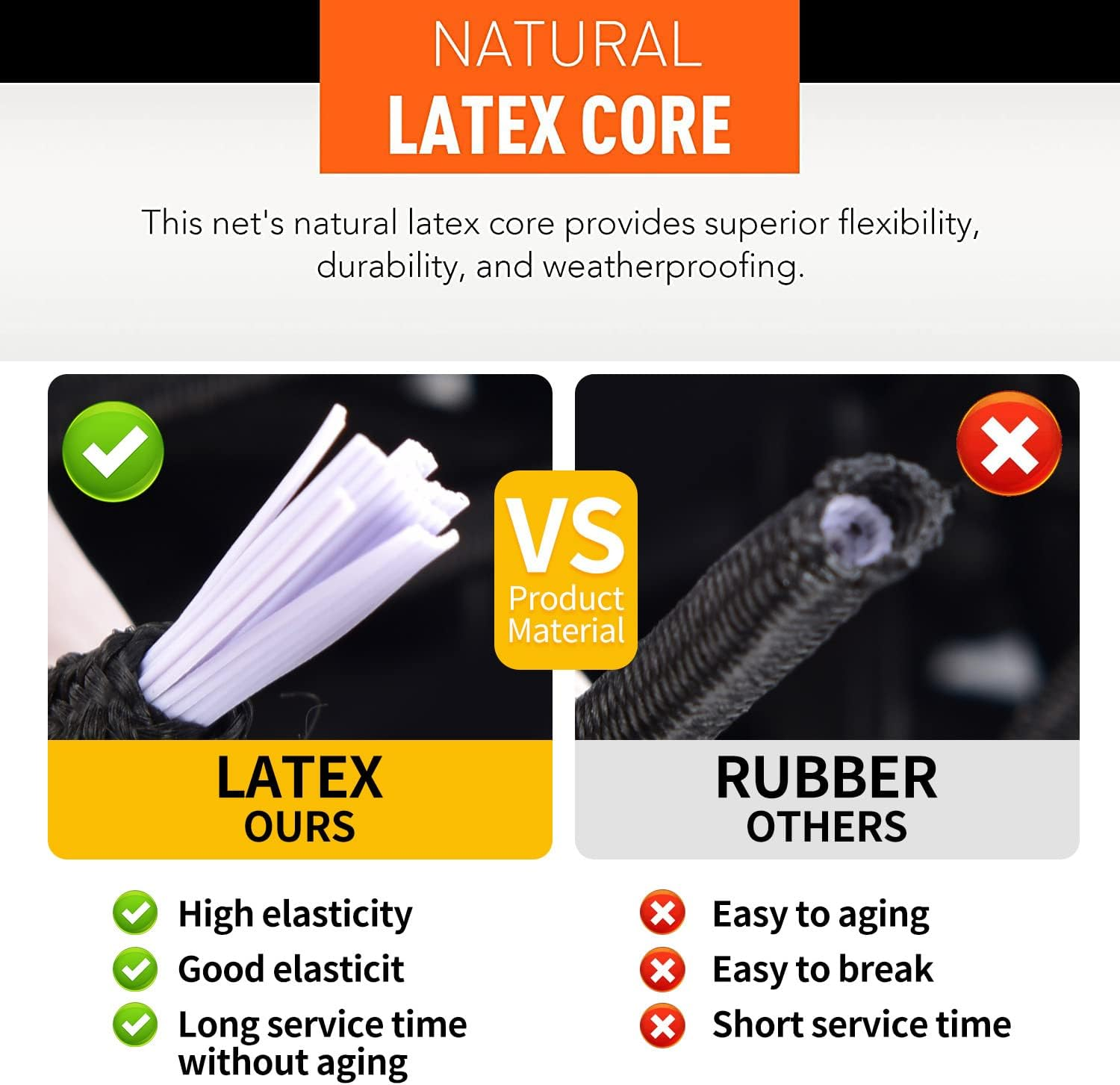 Small Cargo Net 15"X15" Stretches to 30"X30" with Thicken Hooks | Natural Latex Core, Tight 2&rdquo;X2&rdquo; Mesh Heavy Duty Bungee Net for Motorcycle Helmet, Bike, ATV, UTV, Luggage image number 3