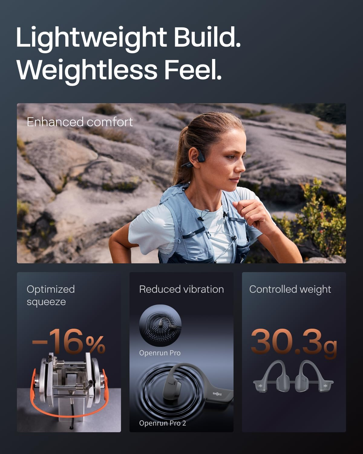 SHOKZ Openrun Pro 2 Bone Conduction Sports Headphones, Open-Ear Wireless Earphones with Bluetooth 5.3, Noise Cancelling Mics, IP55 Waterproof, 12H Playtime for Running, USB-C Qiuck Charge, Black image number 7