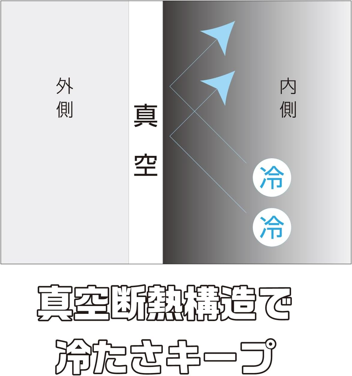 Pearl Metal HC-825 Water Bottle, Direct Bottle, 33.8 Fl Oz (1,000 Ml), Sports Jug, Green - Navy image number 4