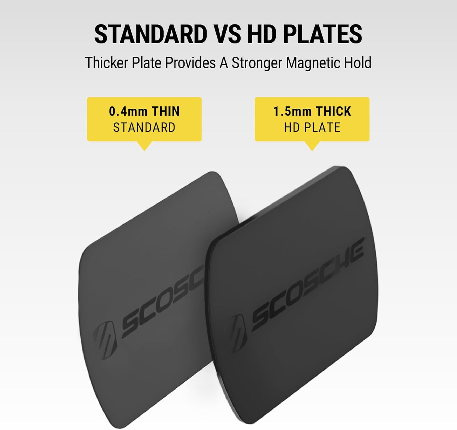 Scosche MPLT54T-2PKBP0 Magicmount Replacement Plate Kit for Magnetic Car Phone Mount Holder, Metal Plates W/Extra Strength Hold for Smartphone, Tablet, Magnet Cell Phone Stand & Phone Case, Pack of 2 image number 6