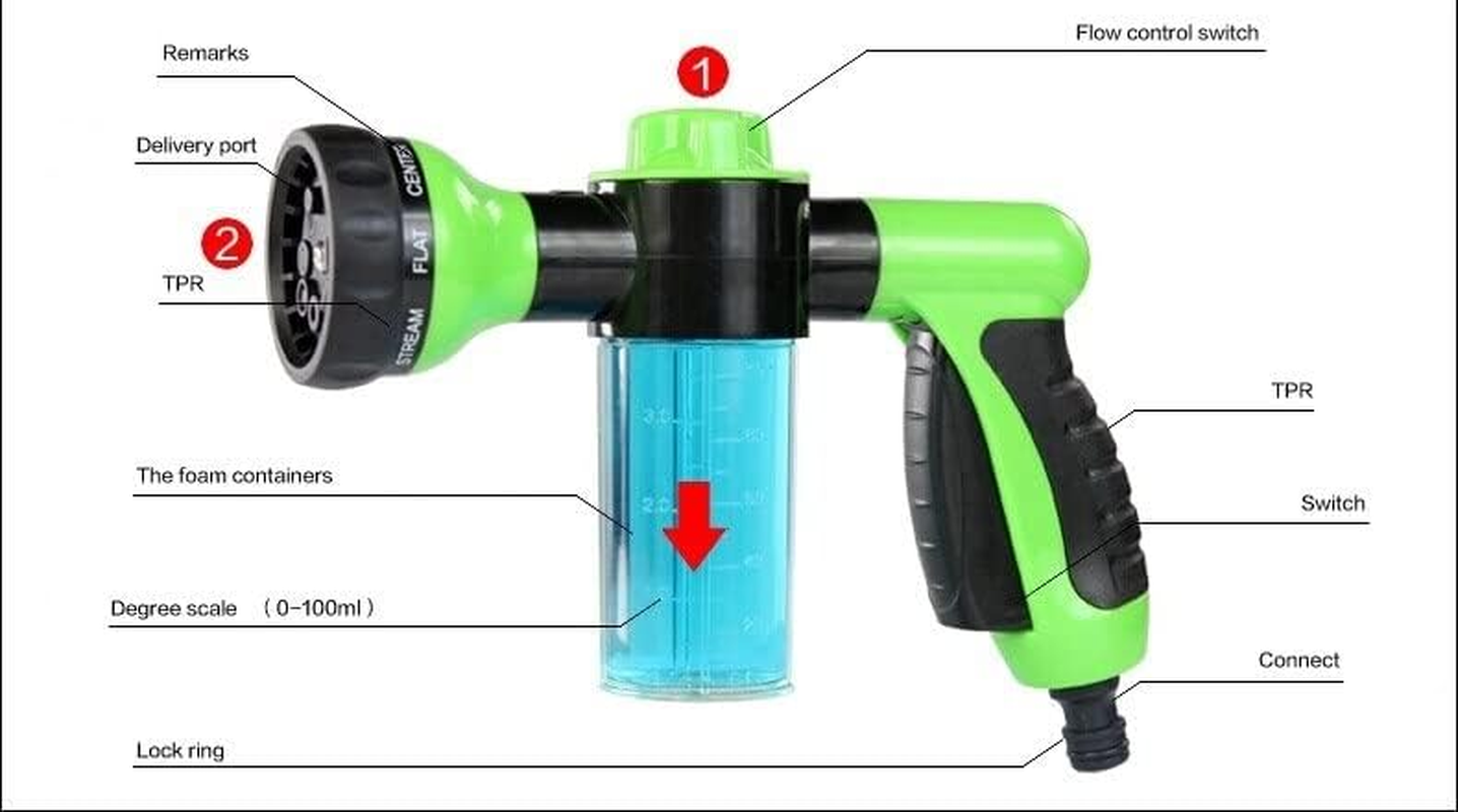 Garden Hose Nozzle Car Wash Foam Gun with Soap Dispenser Bottle Car Washing Watering Plants Pet Washing Sprayer image number 5