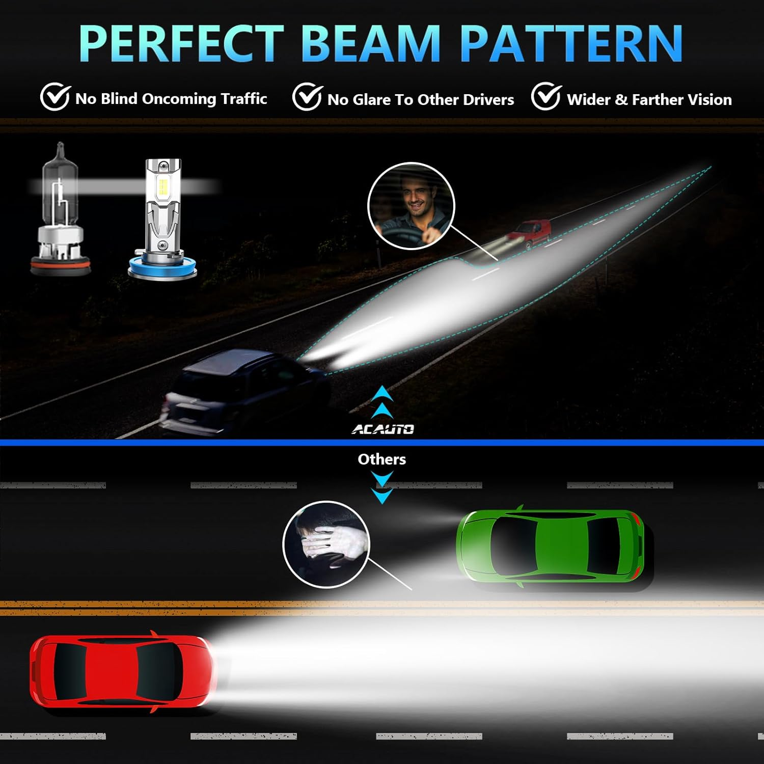 ISINMOTOR [2025 Upgrade] H11/H8/H16 LED Headlights or DRL, [Latest & Brightest] 6500K Cool White, 700% Brightness Real 1:1 Mini Size Design Fog Lamps Replacement for Cars, Play and Plug (Pack of 2) image number 2