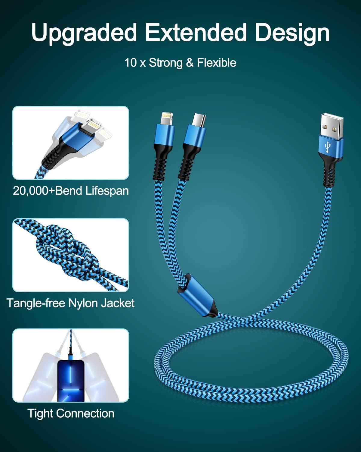 3Pack-4Ft & Android USB to Lightning & USB-C 2-In-1 Fast Charger Cable for Iphone 17 16 15 14 Pro Max plus 13 12, for Samsung Galaxy A15 A14, Google Pixel 9 8 7 Pro 7A, Multi USB C Lighting Cord - 3Pack-Blue image number 5