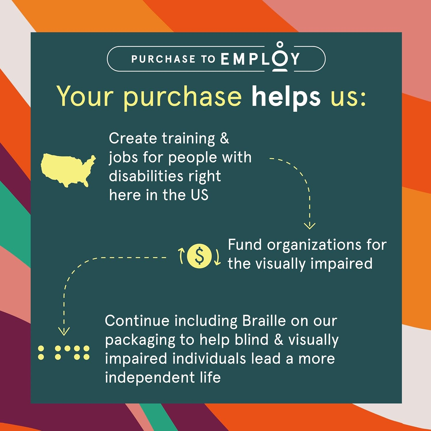 Cleanlogic Sports Exfoliating Soap Saver Black/Grey, Removes Dry and Dead Skin, Daily Skincare Routine, Reusable, Vegan Friendly, Suitable for All Skin Types, Pack of 3