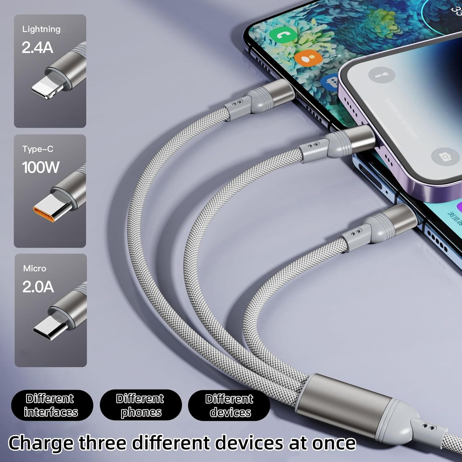 RAUWIZX 2-Piece 100W Multi-Device Charging Cable Set, 6-In-1 USB-C/A Cable, Supports 5A Fast Charging, Features Type-C/L/Micro Connectors, Compatible with Iphone, Android, Macbook, Ipad (1.2M) image number 3