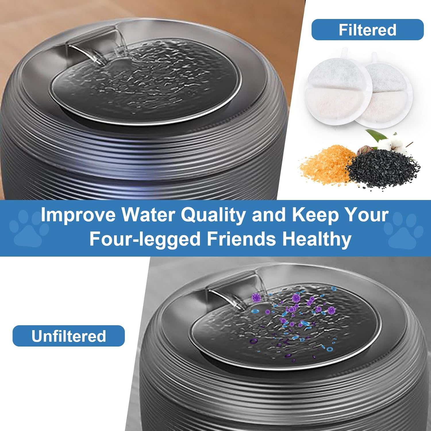 12 Cat Fountain Filters for Feelneedy Cat Fountain F-016B & 6 Pump Filter Sponges Replacement and 6 Centre Sound-Absorbing Sponge, Filter Drinking Fountain Cats for 84 Fl Oz / 2.5 L Water Fountain For image number 1