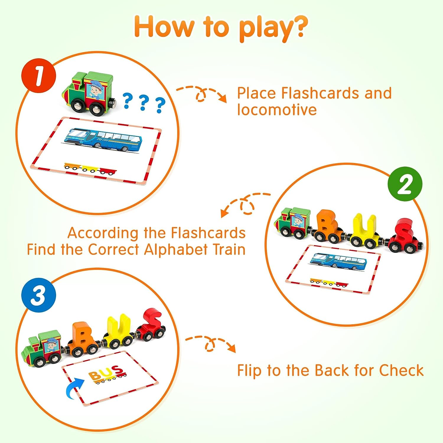 Vanmor 27 PCS Magnetic Wooden Alphabet Train Sets, ABC Letter Learning Toy Trains with 42 PCS Flash Cards, 1 Engine, 1 Storage Bag, Toddlers Kids Boys Girls Educational Toys Aged 3-7 New Year'S Gifts image number 1