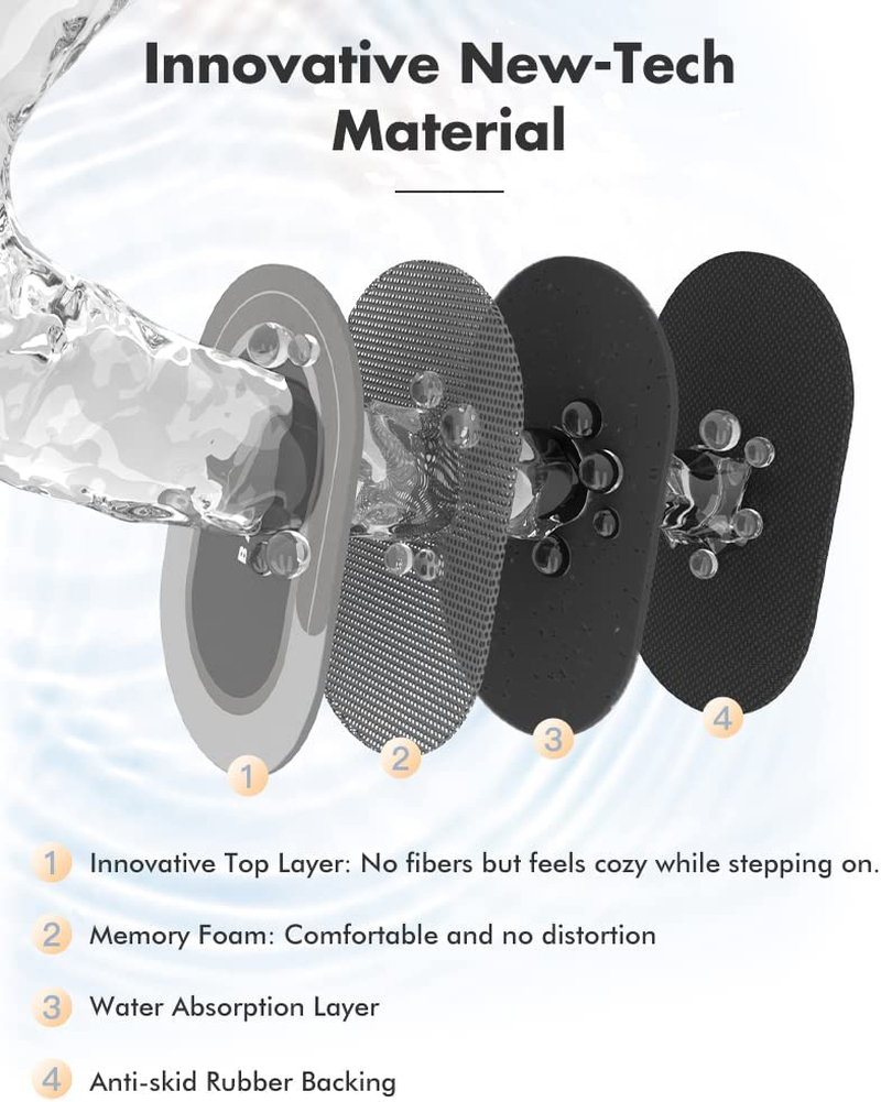 Montvoo Bath Mat - Non Slip, Quick Dry, Stain Resistant Bath Mat Rug for Bathroom Floor - Easy Care Shower Rug for outside Bathtub - 17"X27" Grey