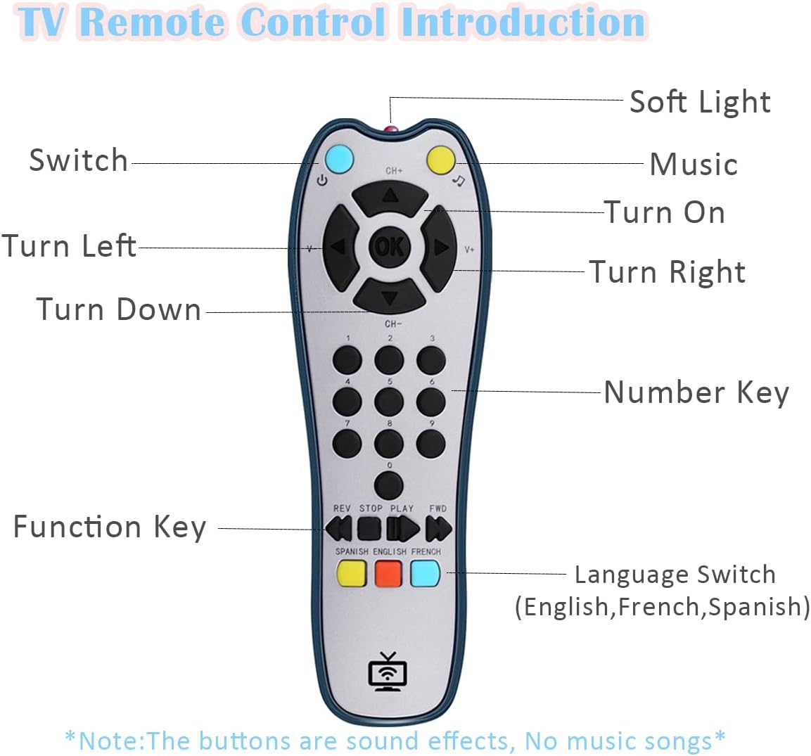 Baby Realistic TV Remote Control Toy with Light and Sound, Upgrade Adjustable Volume, Early Educational Musical Toys with 3 Language English,French and Spanish Gift Toy for 3+ Months Boys or Girls