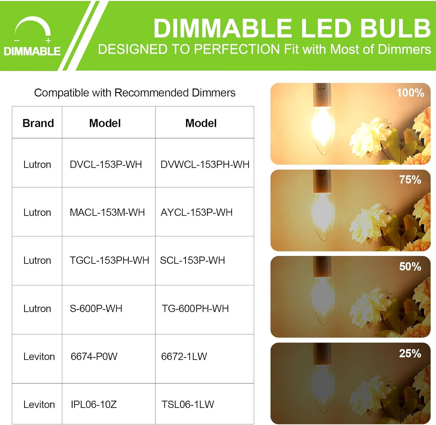 ROMANJOY 4W LED Candle Bulbs, 2700K Warm White Dimmable E14 LED Bulb, 40W Equivalent Small Edison Bulb, C35 LED Filament Bulb for Chandelier Ceiling Fan Lights, 5 Pack image number 2